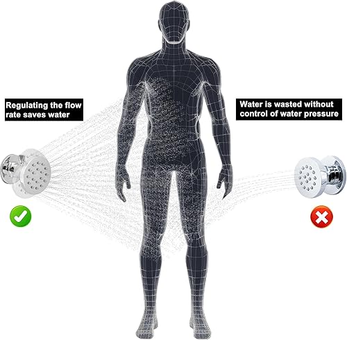 Miniatura 6 de Aerosol corporal de ducha con chorros redondos de ducha de latón macizo y apagado, 6 boquillas de pared para cabezal de ducha de masaje, el flujo se