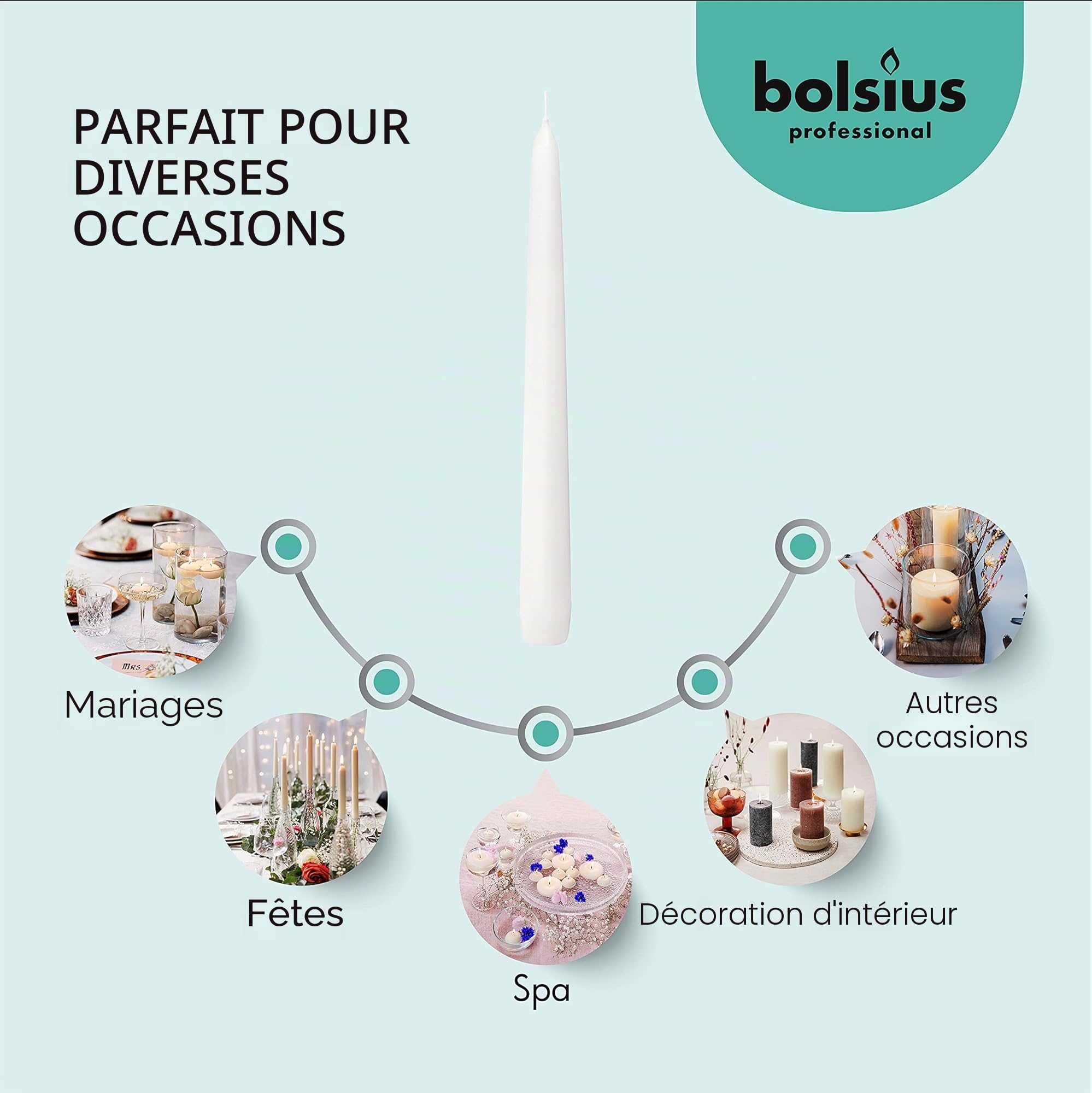 Bolsius 103400335502 Lot de 100 bougies coniques 25,4 cm Blanc