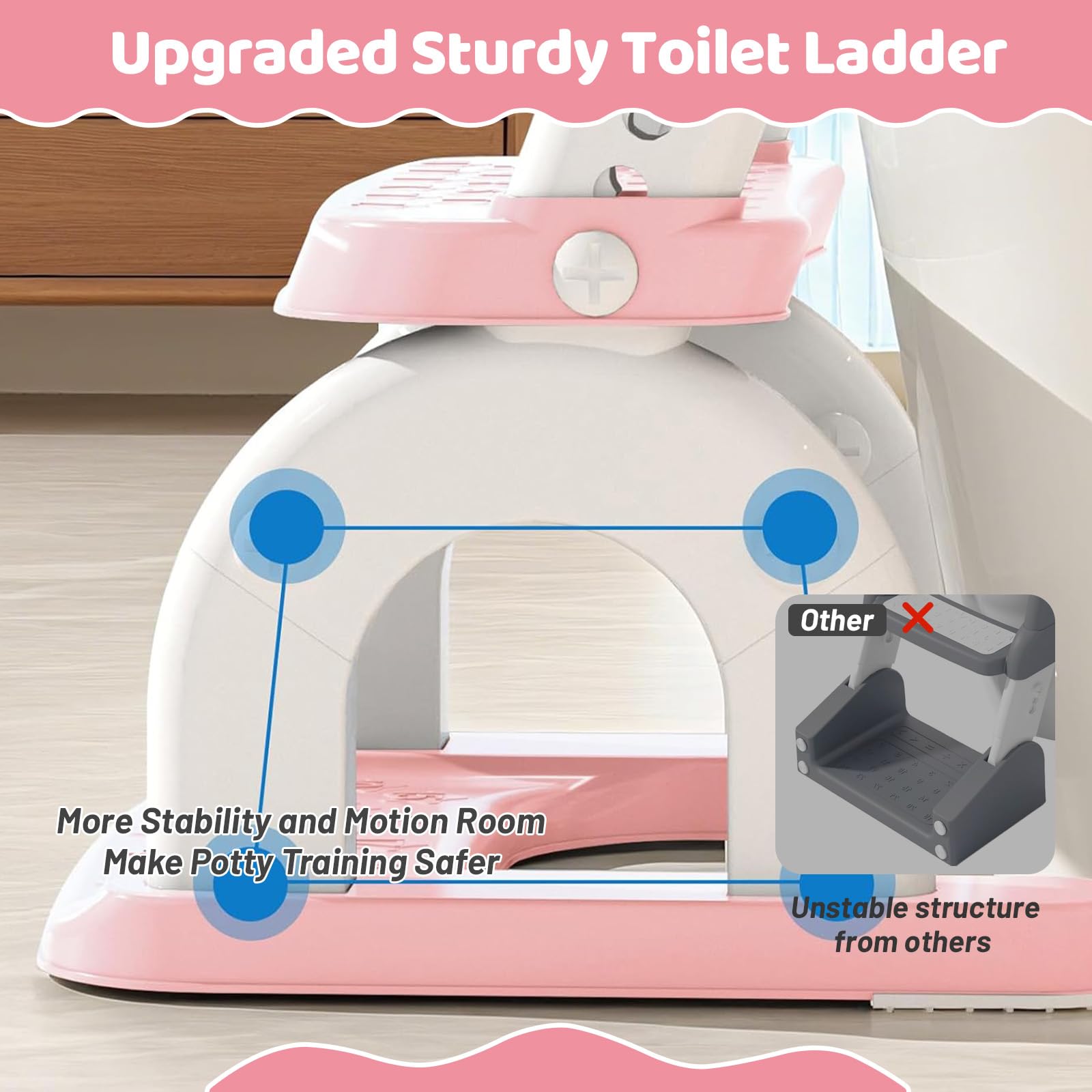 2-in-1 Toilettensitz mit Treppe, 8-fach verstellbar & klappbar | WC-Aufsatz mit Spritzschutz & rutschfest für Kinder ab 1–6 Jahre – passend für gängige Toiletten