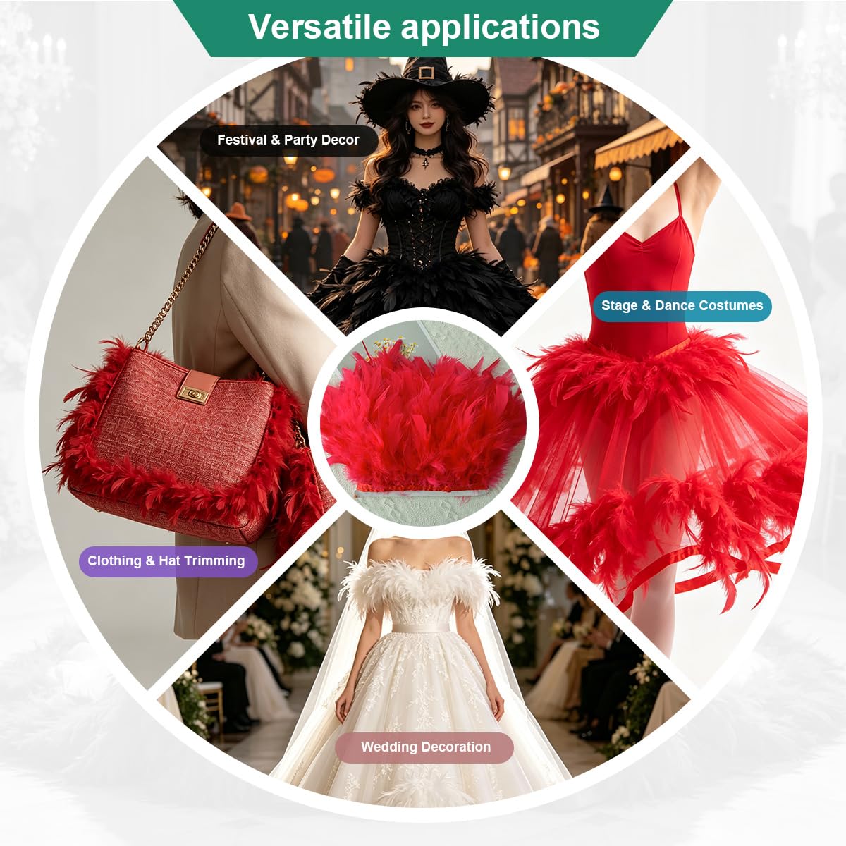 Frangia di Piume di Tacchino 2 Metri, Bordura Soffice 10-15 cm, per Cucito, Artigianato, Costumi Carnevale, Decorazioni Matrimoniali, Abbigliamento e Fai da Te (Bianco)