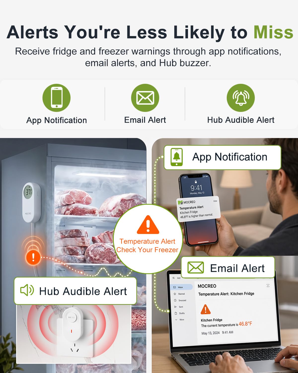 WiFi Refrigerator Thermometer with Freezer Alarm, App Email Buzzer Alerts, Power Outage Alert & 168H Data Recall, 2 Sensors, Ultra-Flat Probe, Remote Temperature Monitor for Home Kitchen 4 71lmc2BeORL. SL1500