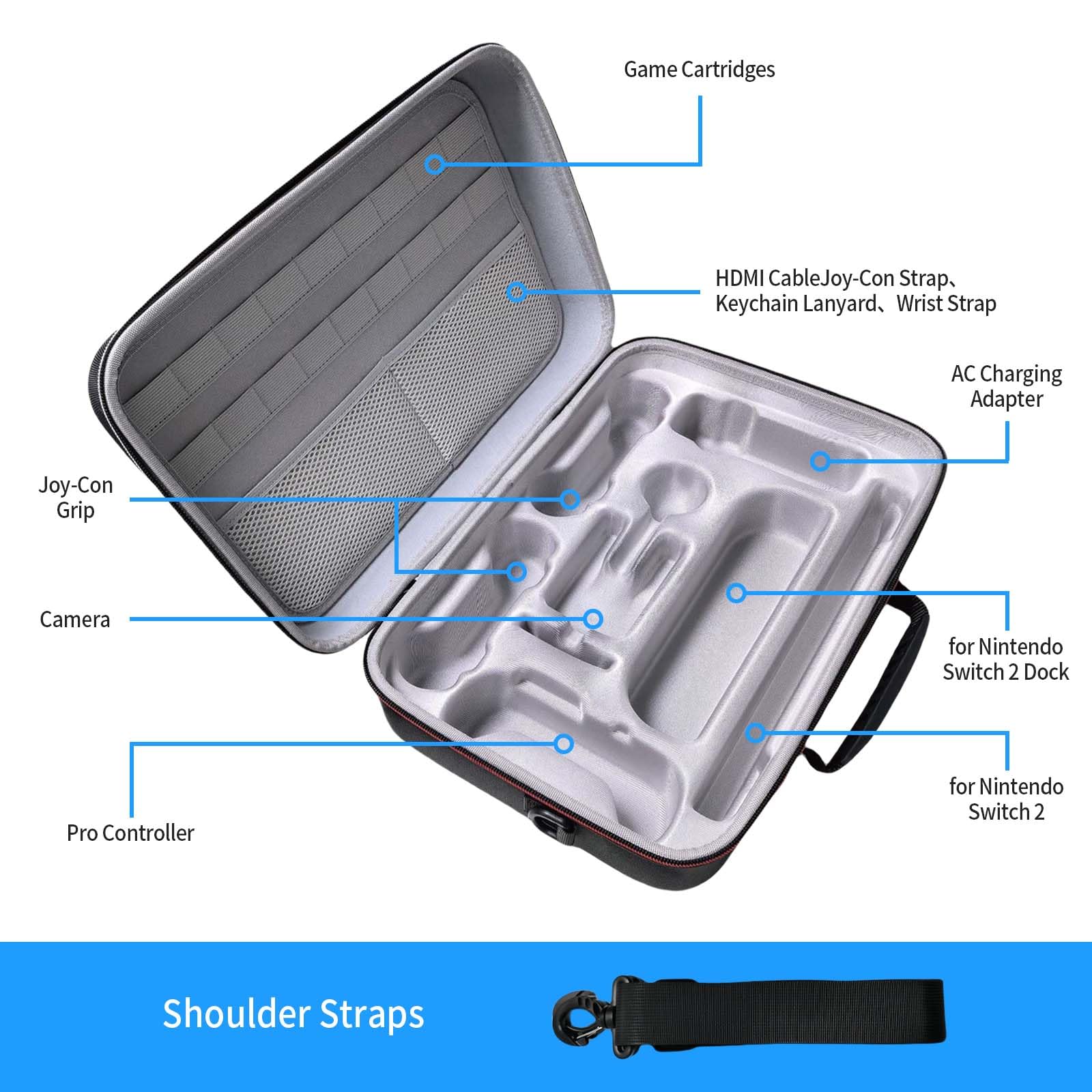 AriKroii Custodia da trasporto compatibile con Nintendo Switch 2, con 18 cartucce di giochi e custodia da viaggio per fotocamera per Switch 2 e Switch 2, con manici e spallacci