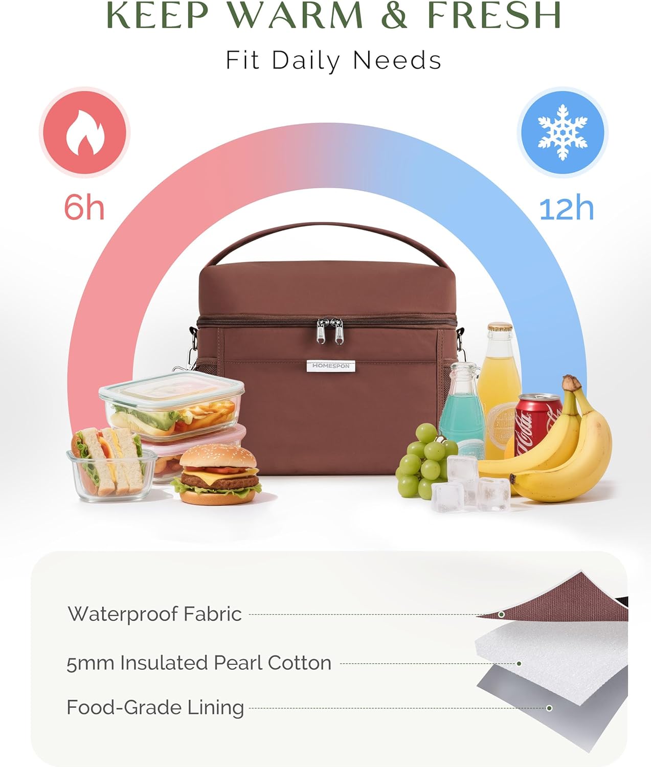 HOMESPON Lunch Box for Women Men - Insulated Lunch Bag Waterproof Lightweight Cooler Bag for Work, Picnic, Travel (Medium, Brown)