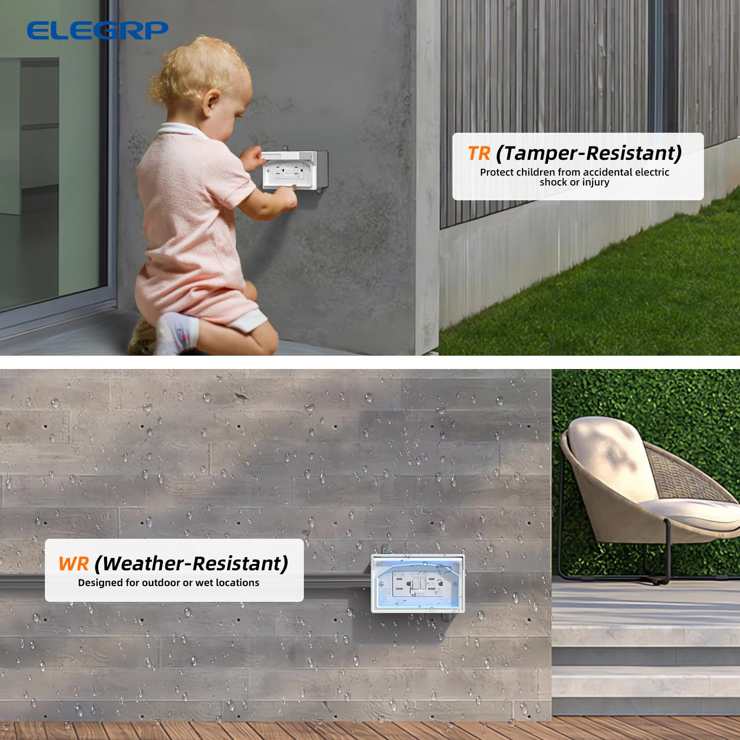 ELEGRP GFCI Kit de prise électrique 15 A, WR, avec plaque murale horizatale résistante aux intempéries, blanc, 1 paquet