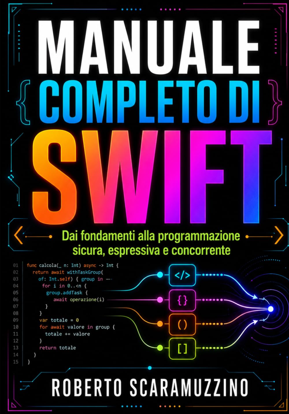 Manuale completo di SWIFT: Dai fondamenti alla programmazione sicura, espressiva e concorrente