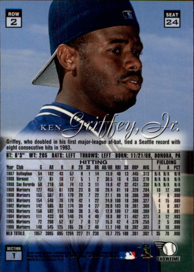 1997 Flair Showcase Row 2 Baseball Card #24 Ken Griffey Jr.