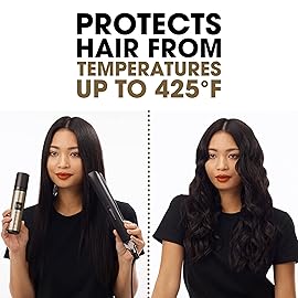 ghd Bodyguard Travel Heat Protectant for Hair  Heat Protect Hair Spray, Lightweight Formula for Healthier Looking & Feeling Hair  1.7 Fl. oz.