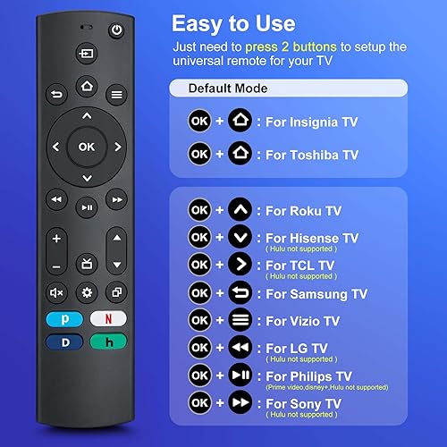 Miniatura 2 de Control remoto universal para televisores inteligentes SamsungLGVizioTCLHisenseSonyPhilipsRoku, para televisores inteligentes InsigniaToshiba