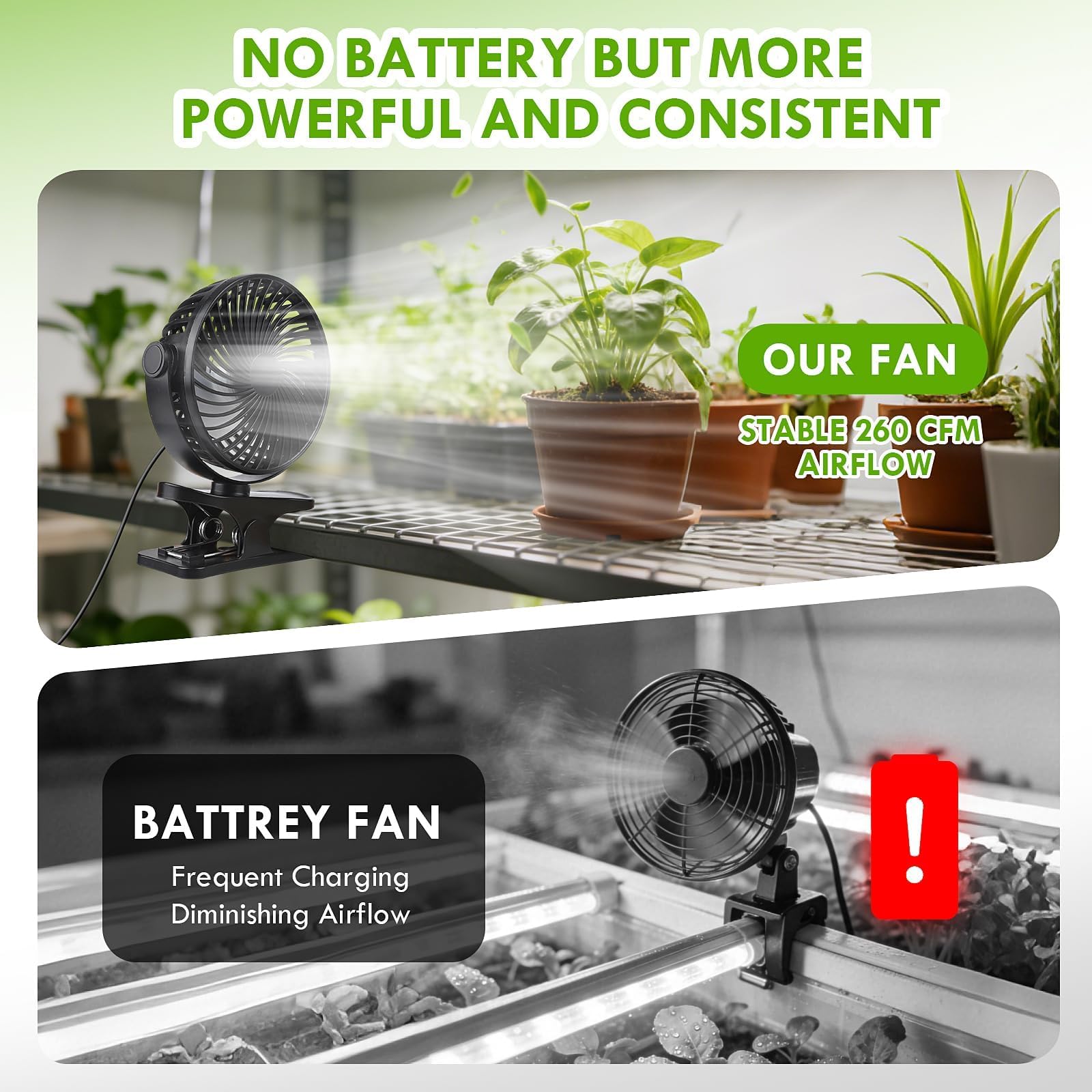 Growbox Ventilator mit Timer, 360° Umluftventilator für Pflanzen, LED Display, 1–60 Min Laufzeit & 1–24 Std Intervall, 2,9 m Kabel, Pflanzenventilator für Gewächshaus, Terrarium und Kleintiergehege