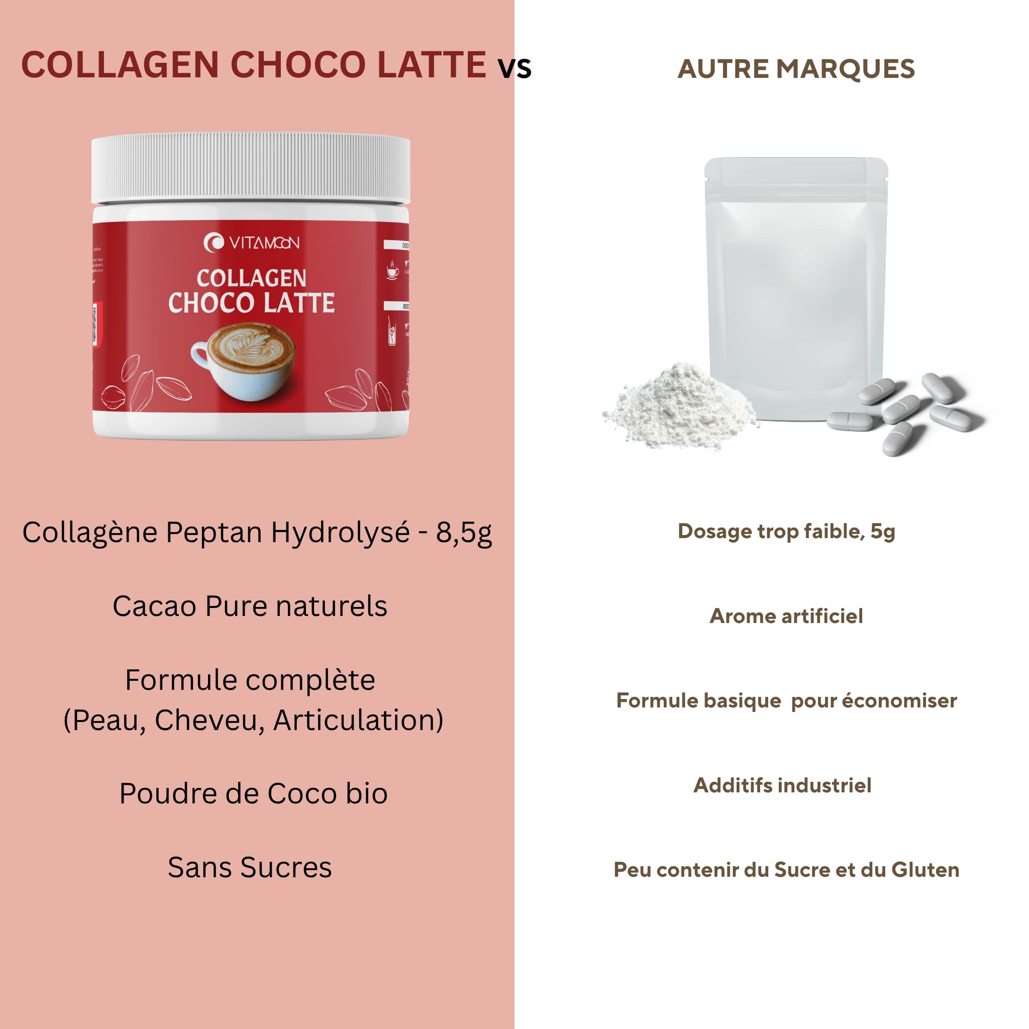 Vitamoon - Collagène Poudre Cacao - 8500mg - Peau Cheveux Articulations