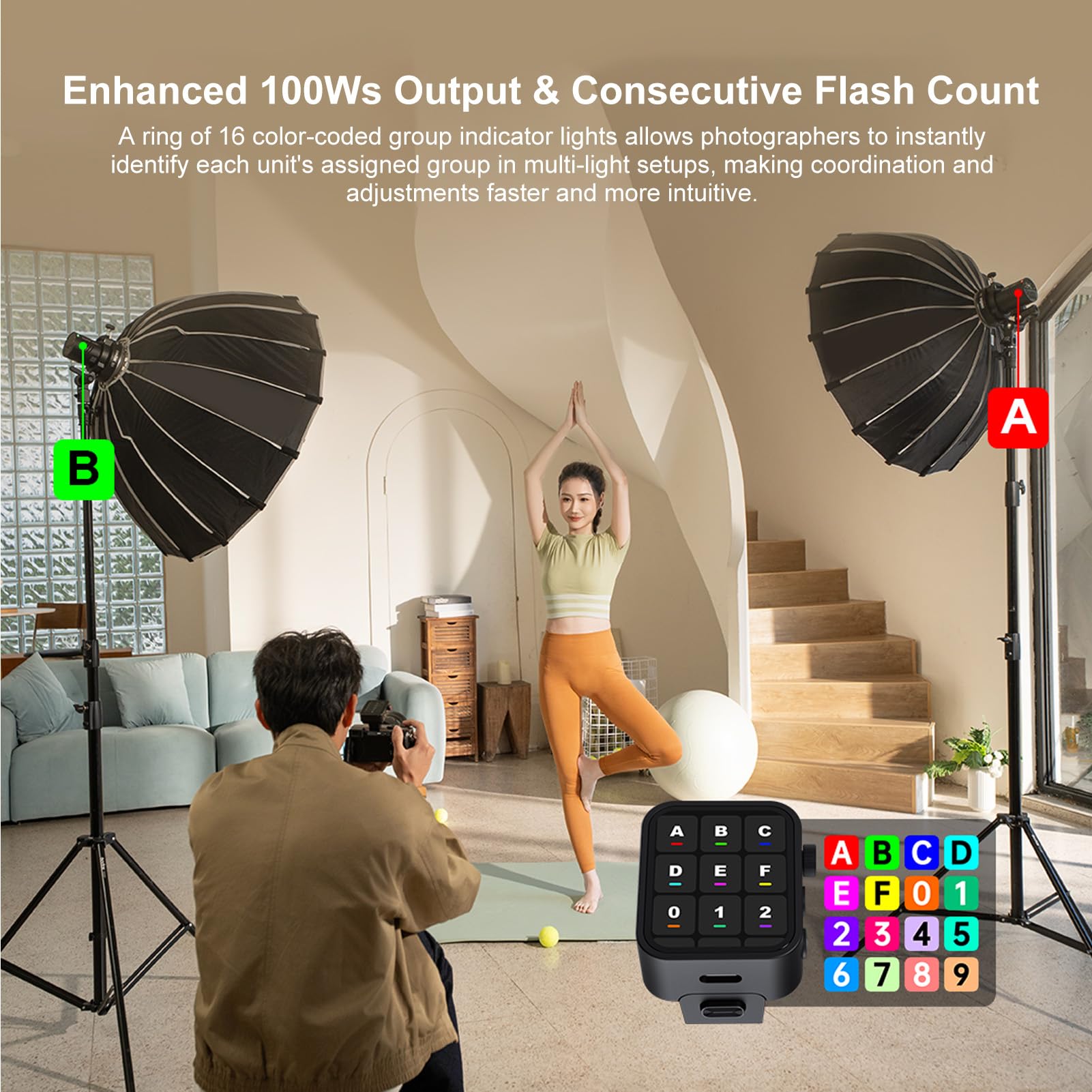 Godox AD100ProII - Flash da studio TTL da 100 W + AK-R1 set, 1/8000 s HSS per fotocamera, 0,01-1,5s, zoom da 28 ~ 85 mm, 490 flash a piena potenza, batteria e caricatore integrati da 2850 mAh