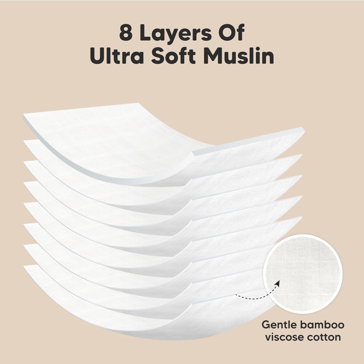 5-Pack Organic Soft White Muslin Baby Burp Cloths Set
