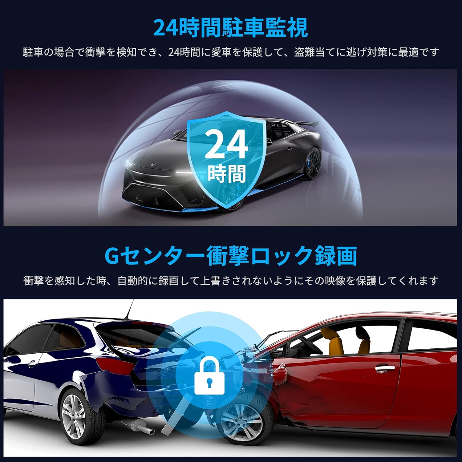 24 hour parking monitoring and G-sensor impact lock