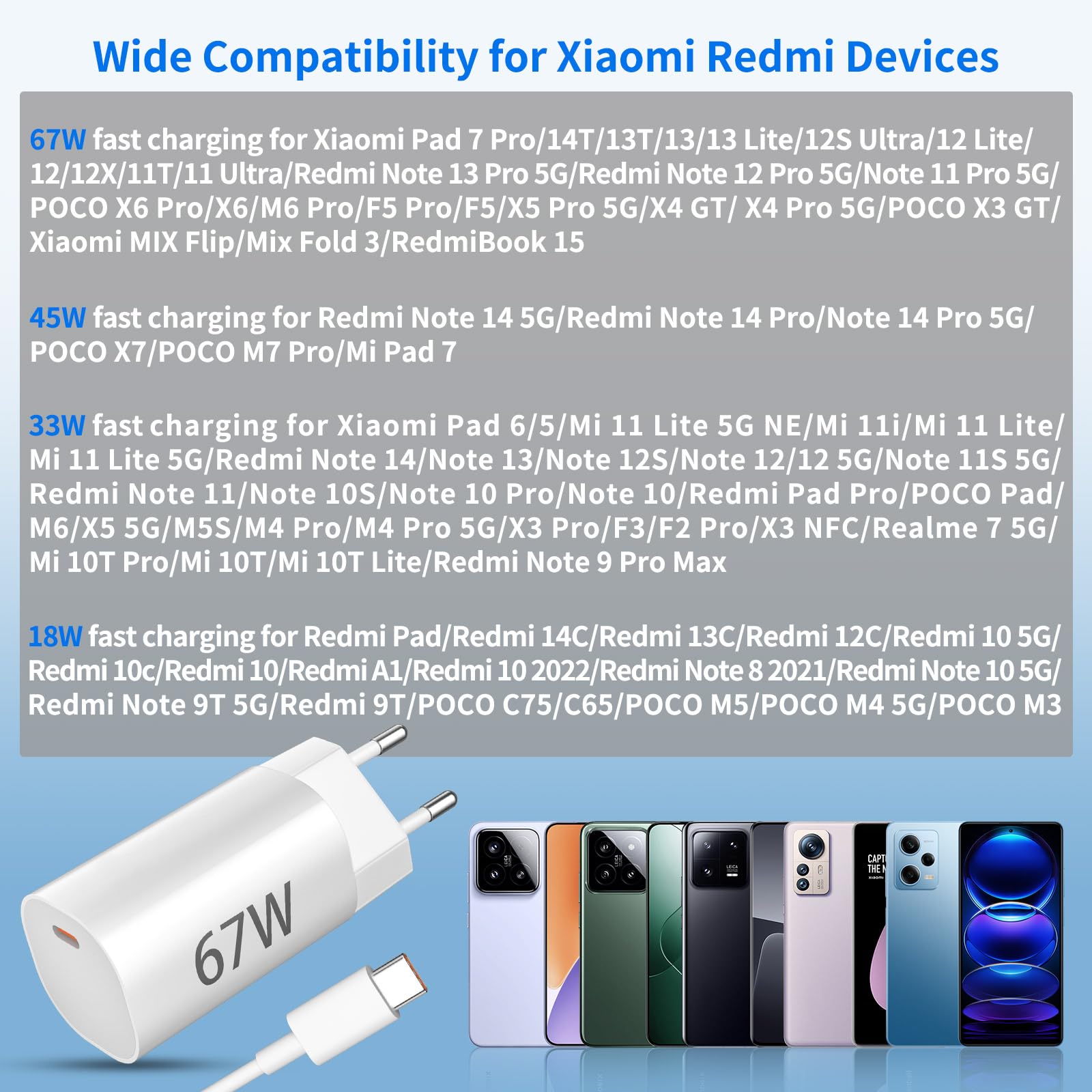 Caricatore Dual Port 67W + 45W Turbo Charge Per Xiaomi – Ricarica Rapida Con Cavo USB-C 6A 1M Per Redmi, POCO E Mi