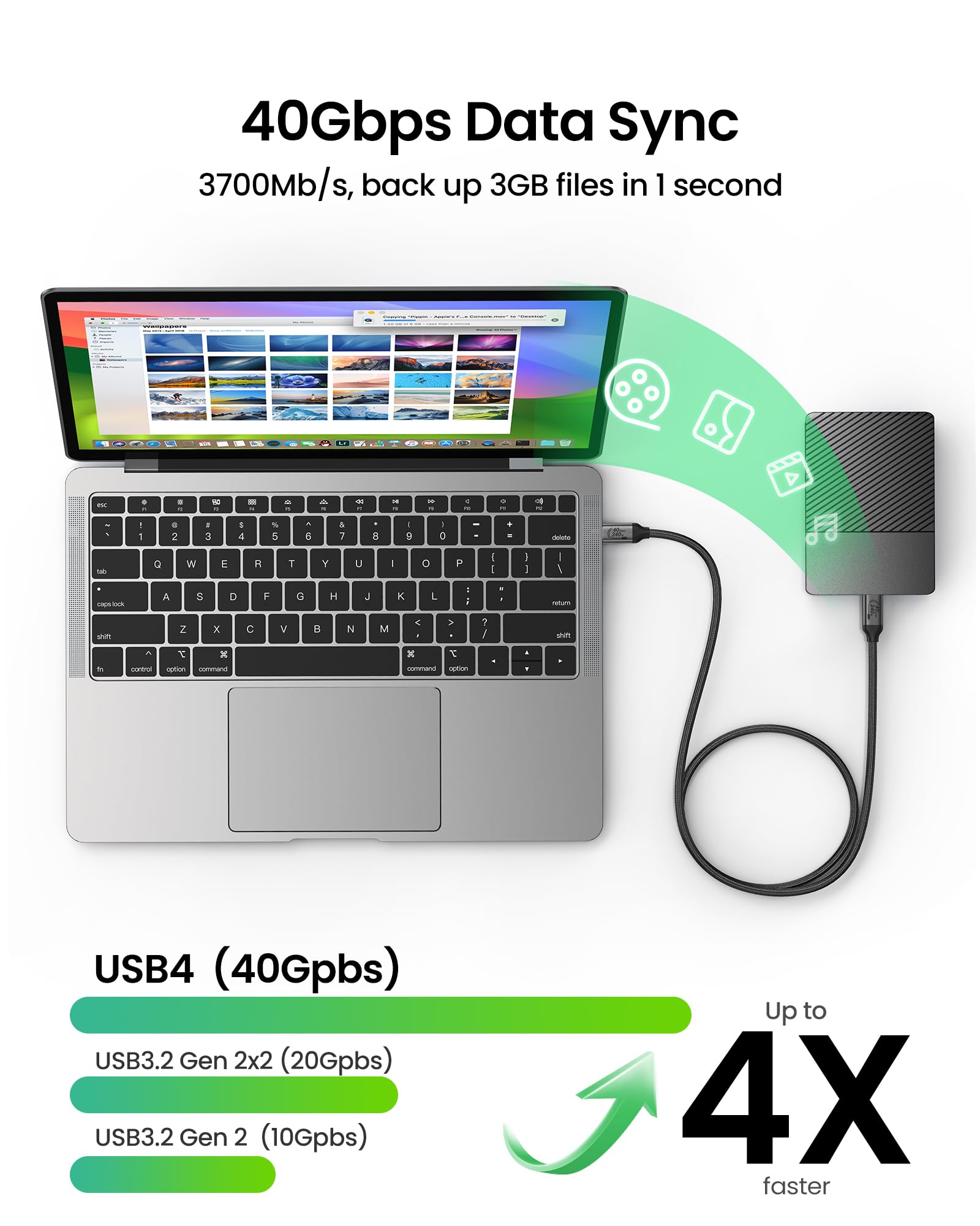 Silkland 40Gbps Cavo Thunderbolt 4 Compatibili, Cavo USB4 30CM, 8K/6K/5K@60Hz 4K@144Hz HDR, 240W PD3.1 Cavo USB Type-C per MacBook, PSSD, Dock, Android Auto, iPhone16/15, Galaxy S25 Ultra