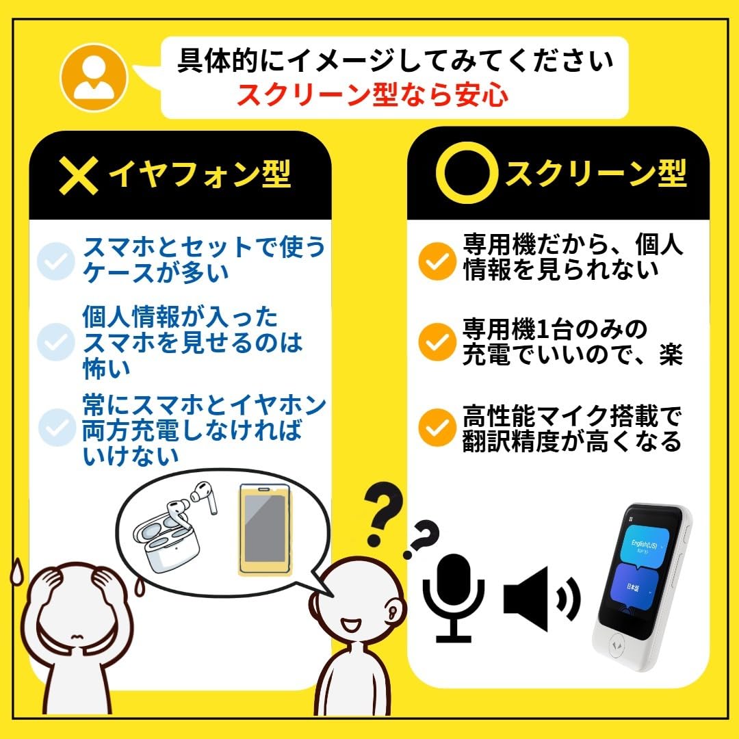 Amazon.co.jp: 【アクセサリセット】POCKETALK ポケトーク W Wi-Fi  