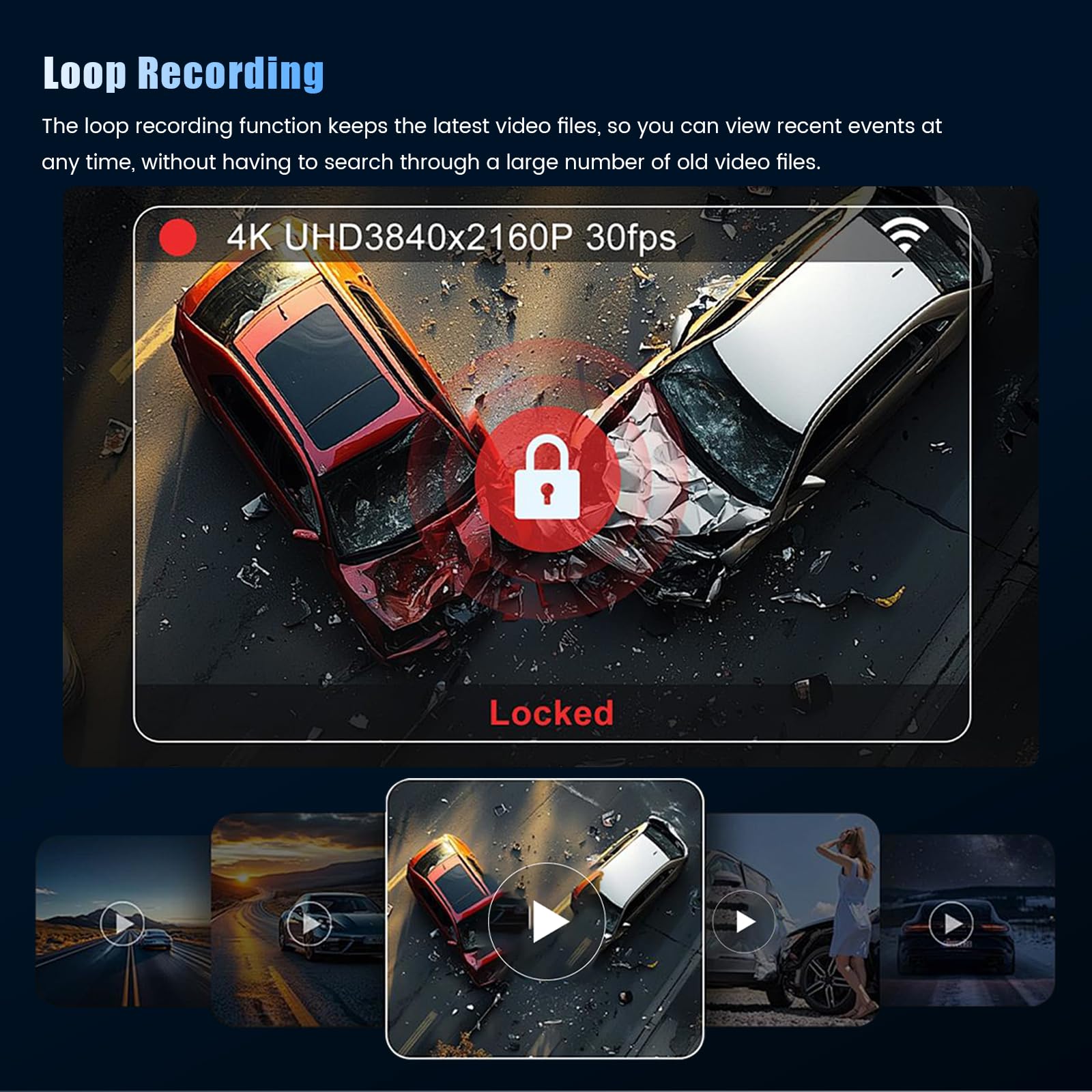Inefala Dash Cam 4K+1080P Avant Arrière WiFi App