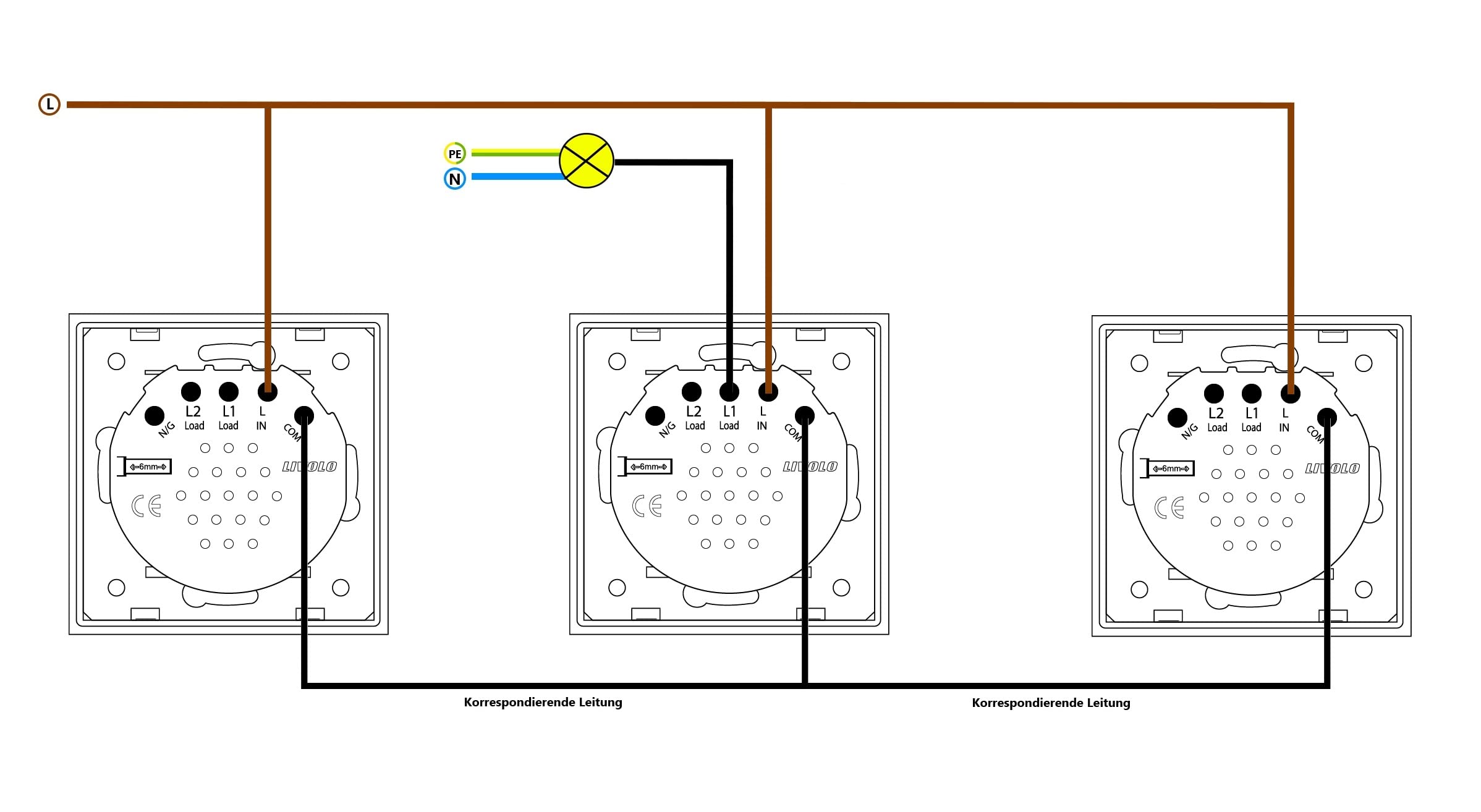 LIVOLO Glas Touch Lichtschalter Funkschalter Steckdosen Wechselschalter uvm in grau (Modul:Funk-Kreuz VL-C701SR)