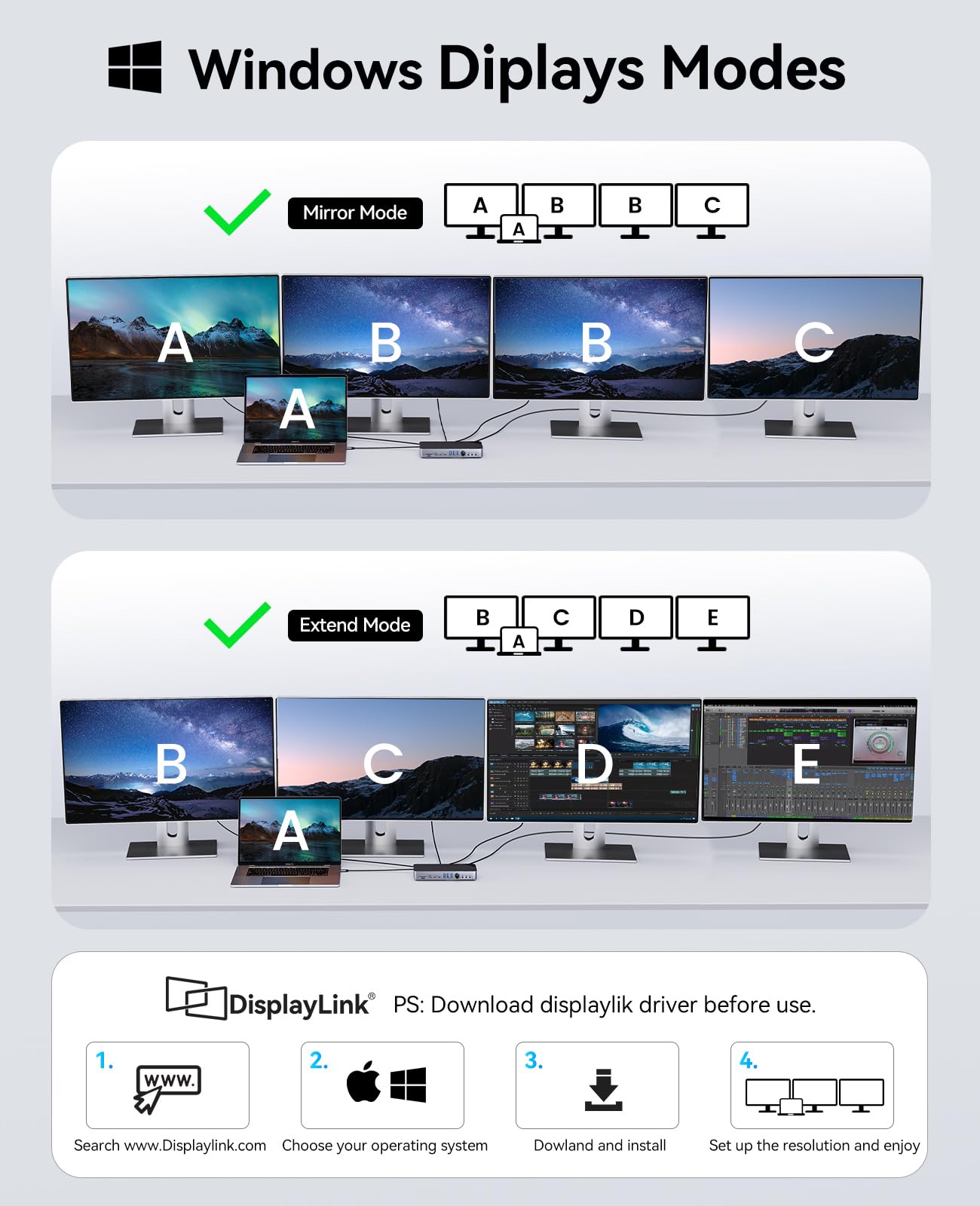 ORICO 22 IN 1 Docking Station DisplayLink, Hub USB C a Quattro Display con 3 DP/HDMI, Uscita Singola 8K, 60W PD, USB C 3.2 18W PD, 2 Tipo C 3.2, Tipo A 3.2, 3 USB A 3.0, RJ45, 3 AUX