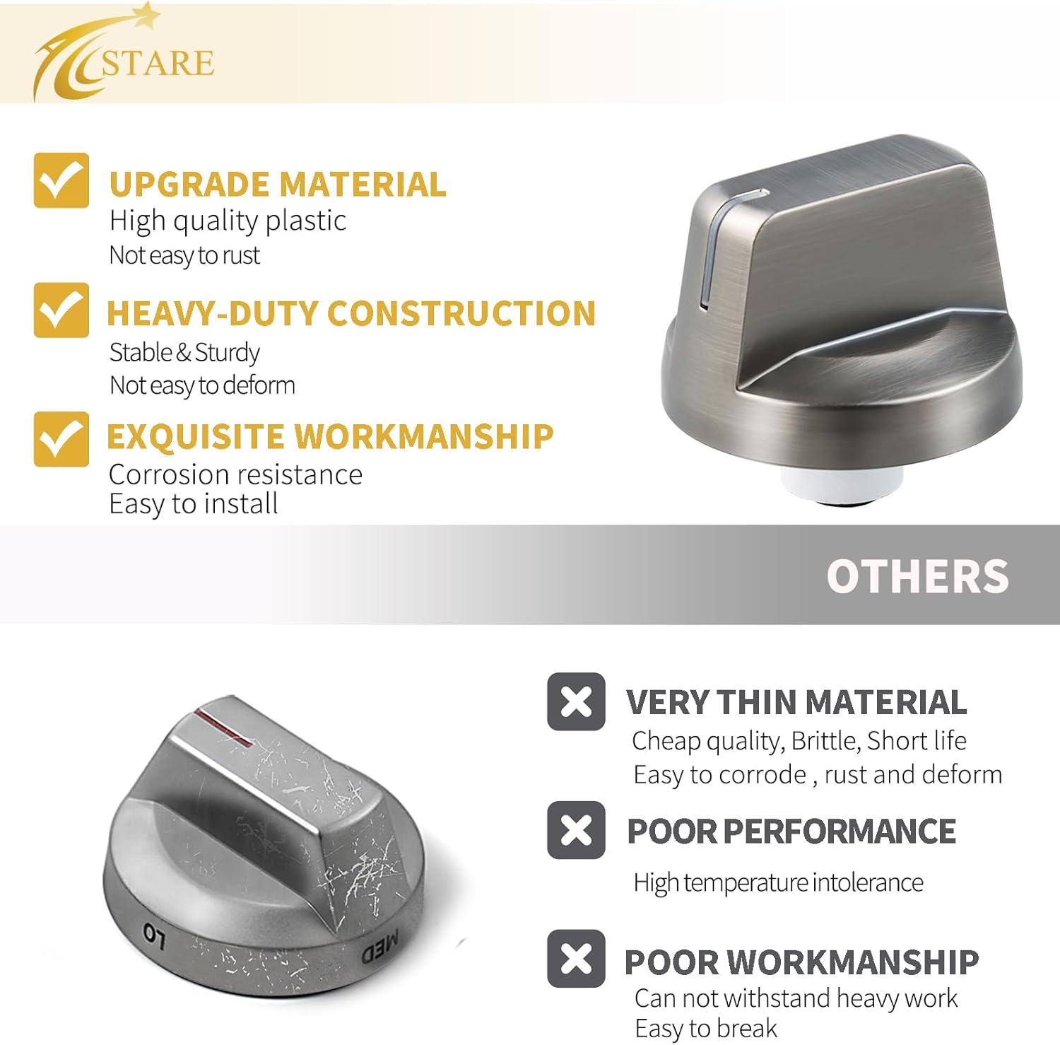 Allstare DG94-01480A Electric Stove knobs Replacement Parts for Samsung Range Parts NZ30K6330RG/AA NZ36K6430RS/AA Samsung Stove Parts Oven Knobs 30 36 Inch Smart Electric Cooktop Burner Knobs 5 Pcs