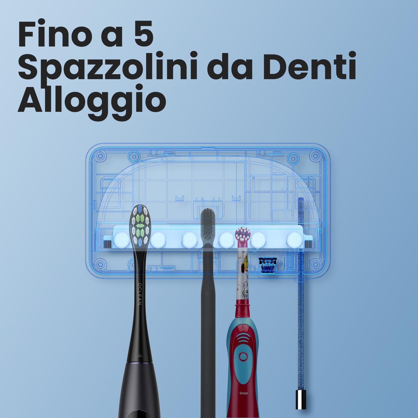Oclean S1 Sterilizzatore UVC per spazzolino da denti, Batteria al Litio Ricaricabile con Cavo USB, Grigio