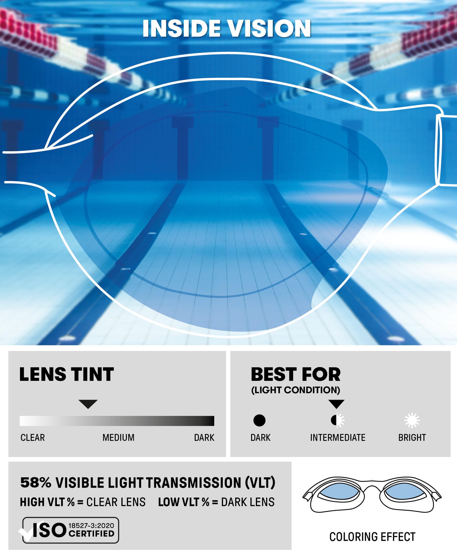 ARENA Unisex Adult Air Sonic Professional Swim Racing Goggles Competitive Swimmers okulary pływackie (1 opakowanie)