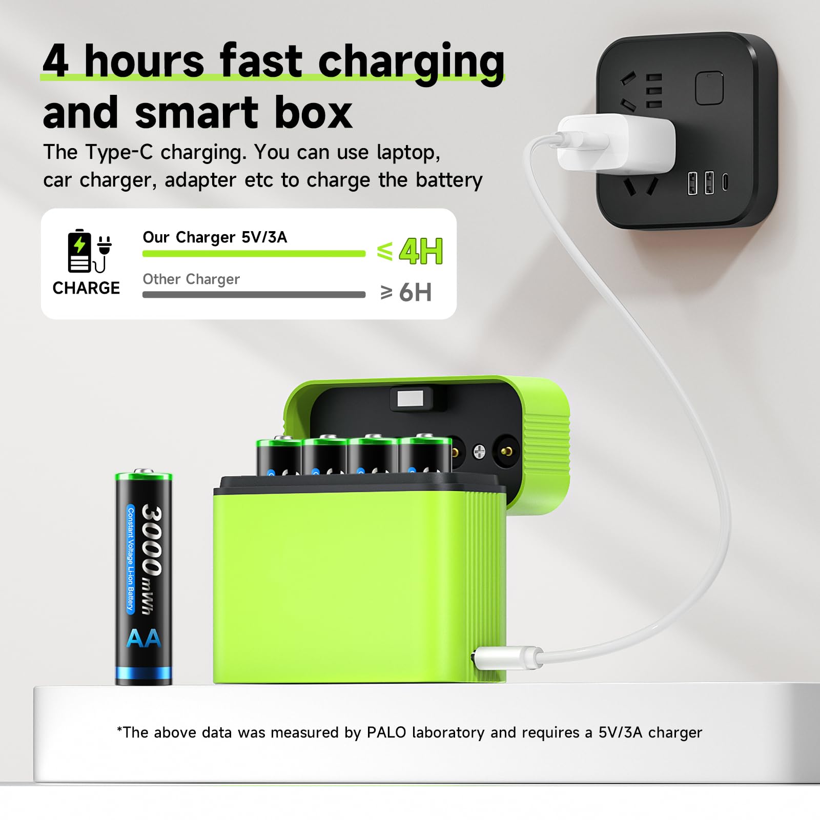 CITYORK Lot de 4 piles AA rechargeables au lithium avec chargeur, 1,5 V haute capacité 3000 mWh, batterie au lithium AA avec boîte de rangement intégrée