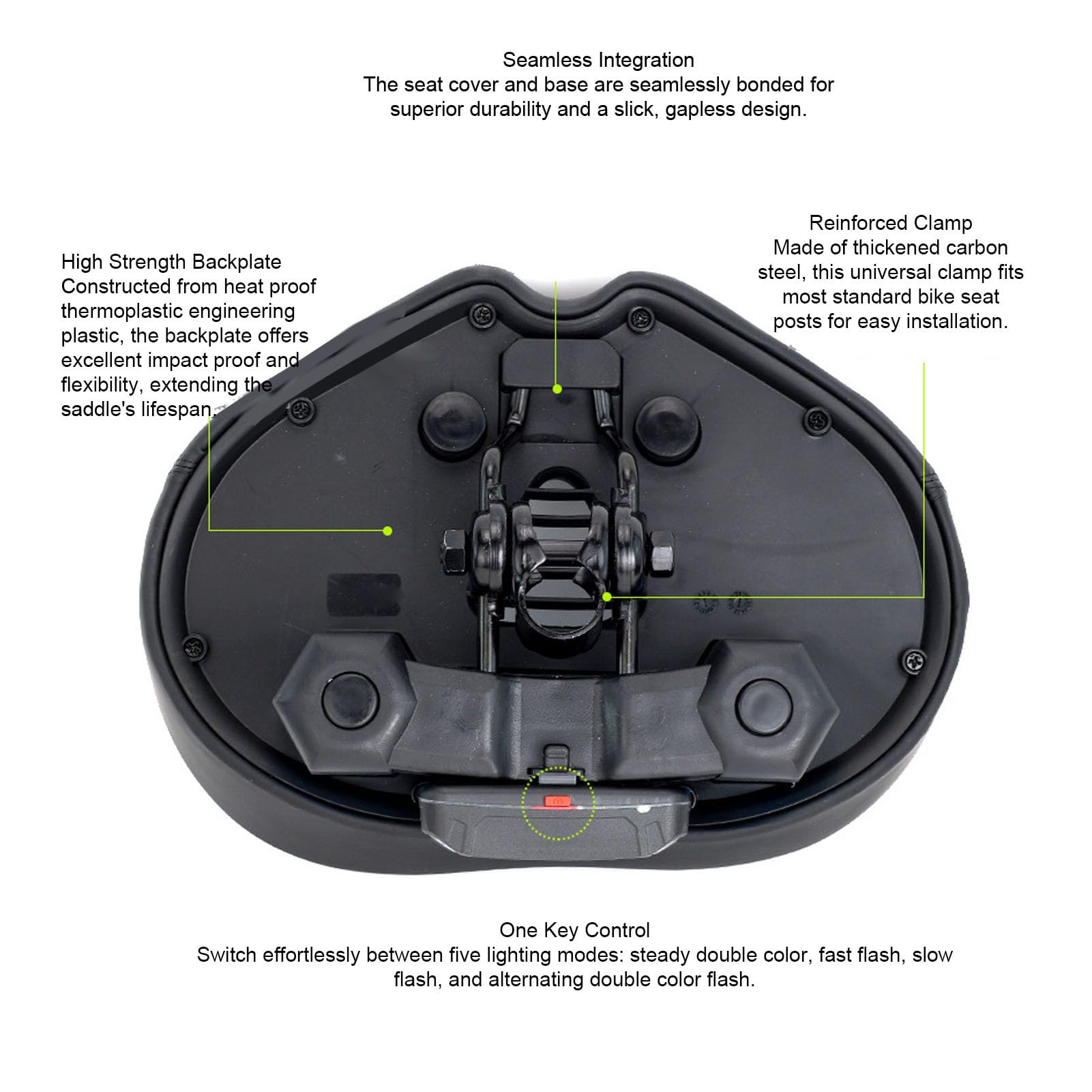 Fabater Siège de Vélo surdimensionné sans Nez, Selle de Vélo en Mousse à Mémoire de Forme Confortable et Imperméable, Coussin de Siège Extra Large pour Hommes et Femmes
