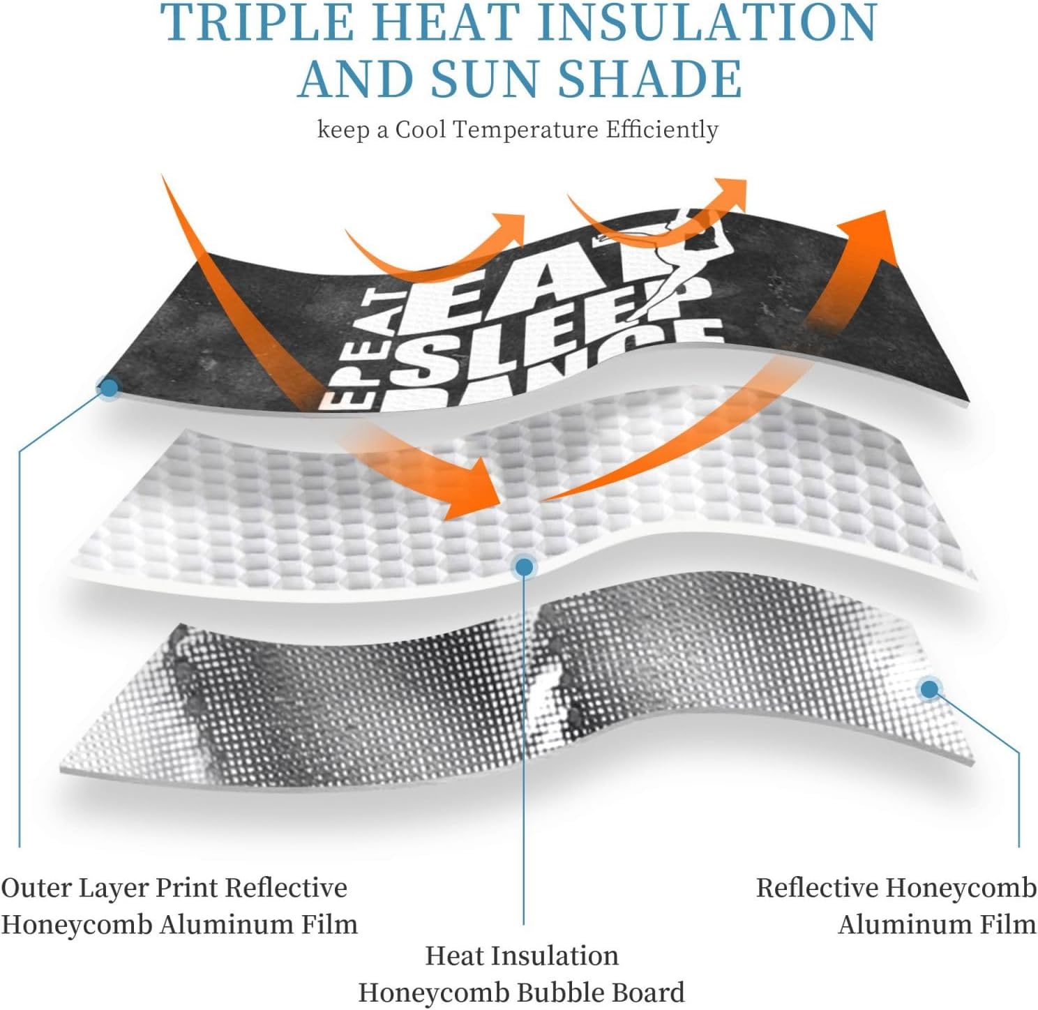 Eat Sleep Dance Repeat Windshield Sun Shade Foldable Car Windshield Sunshade Blocks Uv Rays Keep Vehicle Cool Small