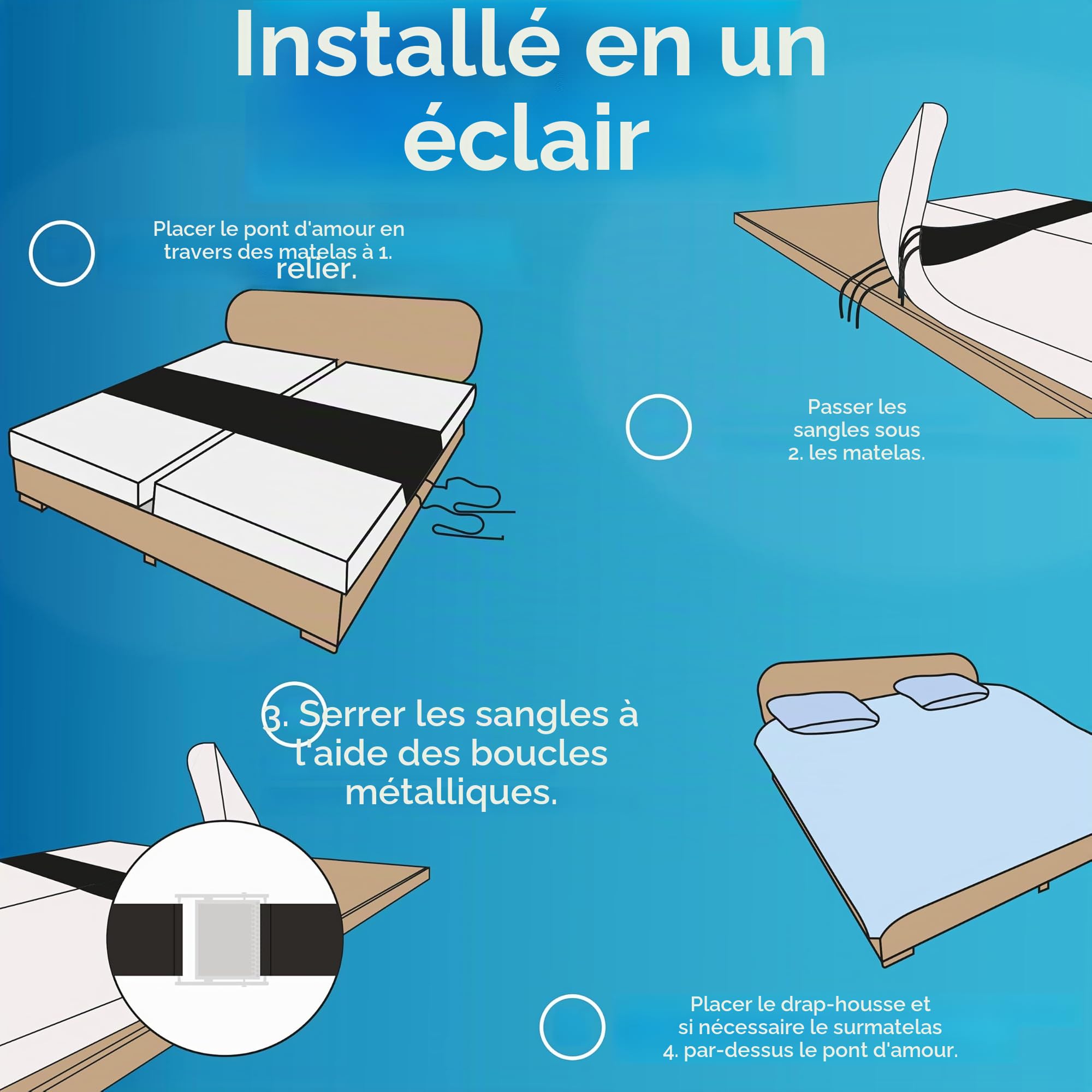 Briliantwerk® Pont d'amour pour matelas 200 cm I Pas de glissement I Solution innovante en tant que cale-matelas pour les familles et les couples I La pont de lit se fixe en < 5 min