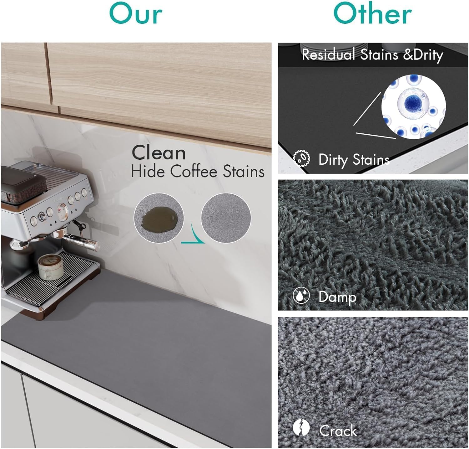 Vivatra Dish Drying Mat - Large & Absorbent -7 Vivatra Dish Drying Mat - Large & Absorbent -7