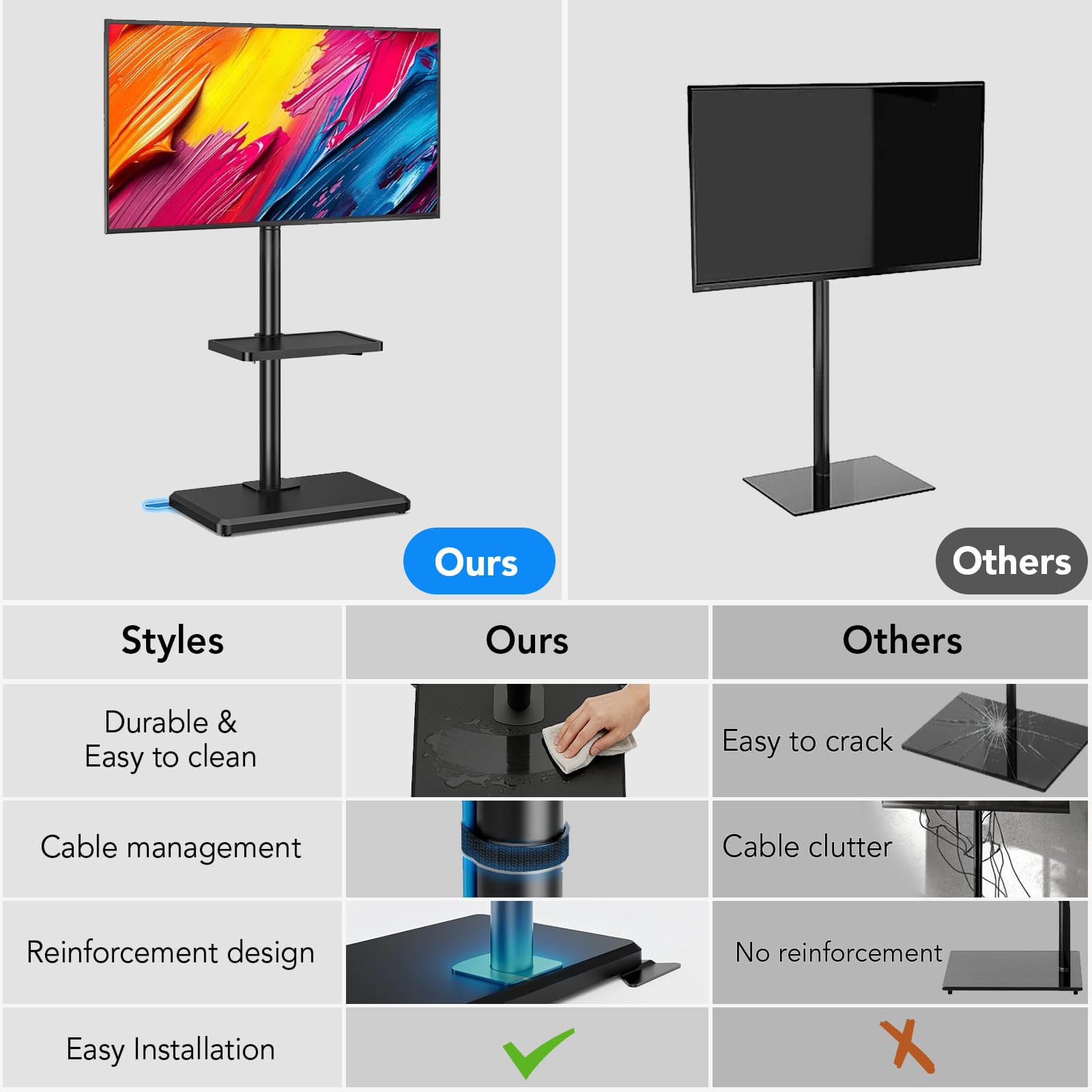 AX WABER Stojak podﾅＰgowy do telewizora AX2012TB