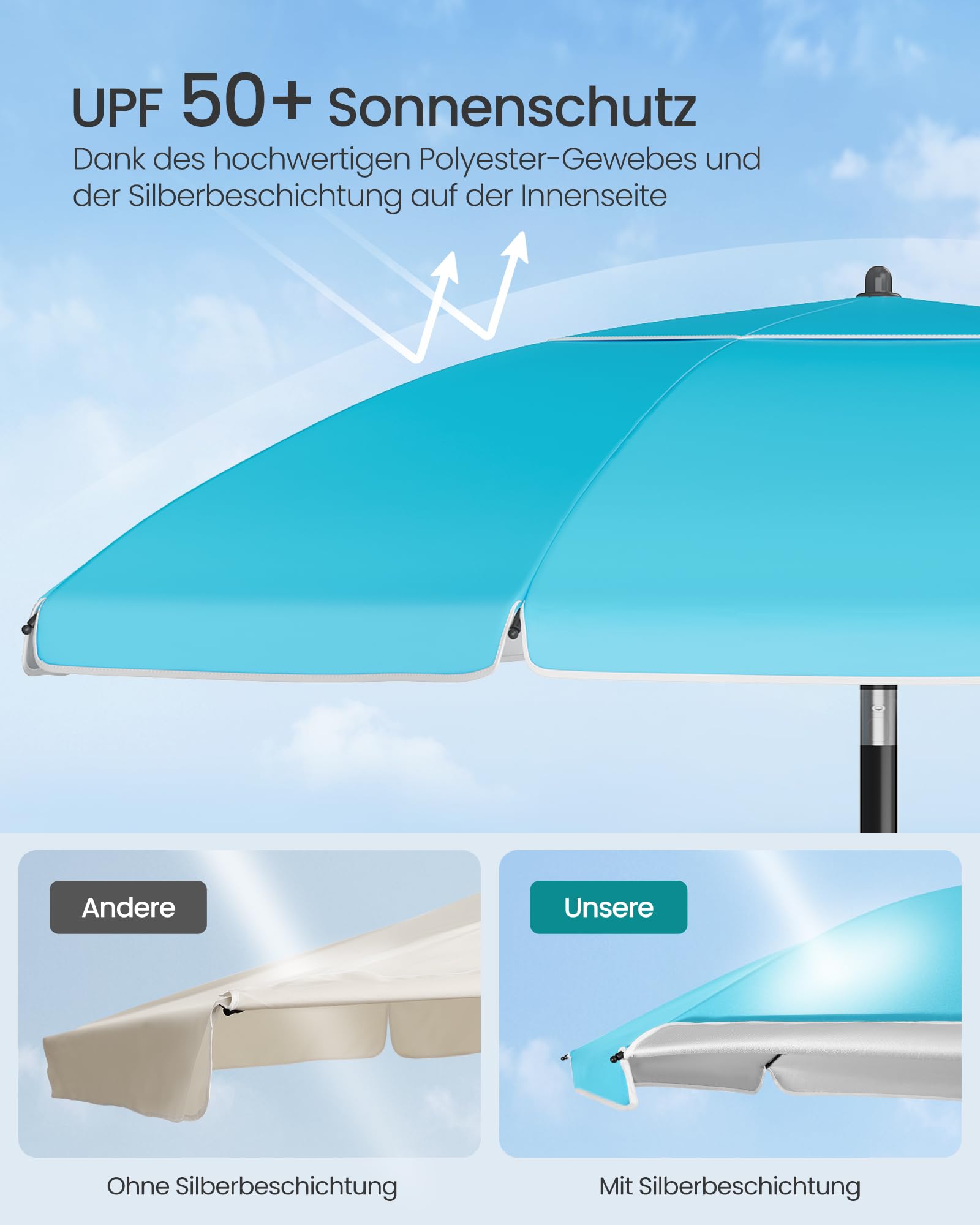 SONGMICS Sonnenschirm 200 cm, Strandschirm, Sonnenschutz UPF 50+, beidseitig um 30° knickbar, höhenverstellbar, Ablagefläche, Haken, für Strand, Garten, ohne Ständer, blau GPU0082Q01