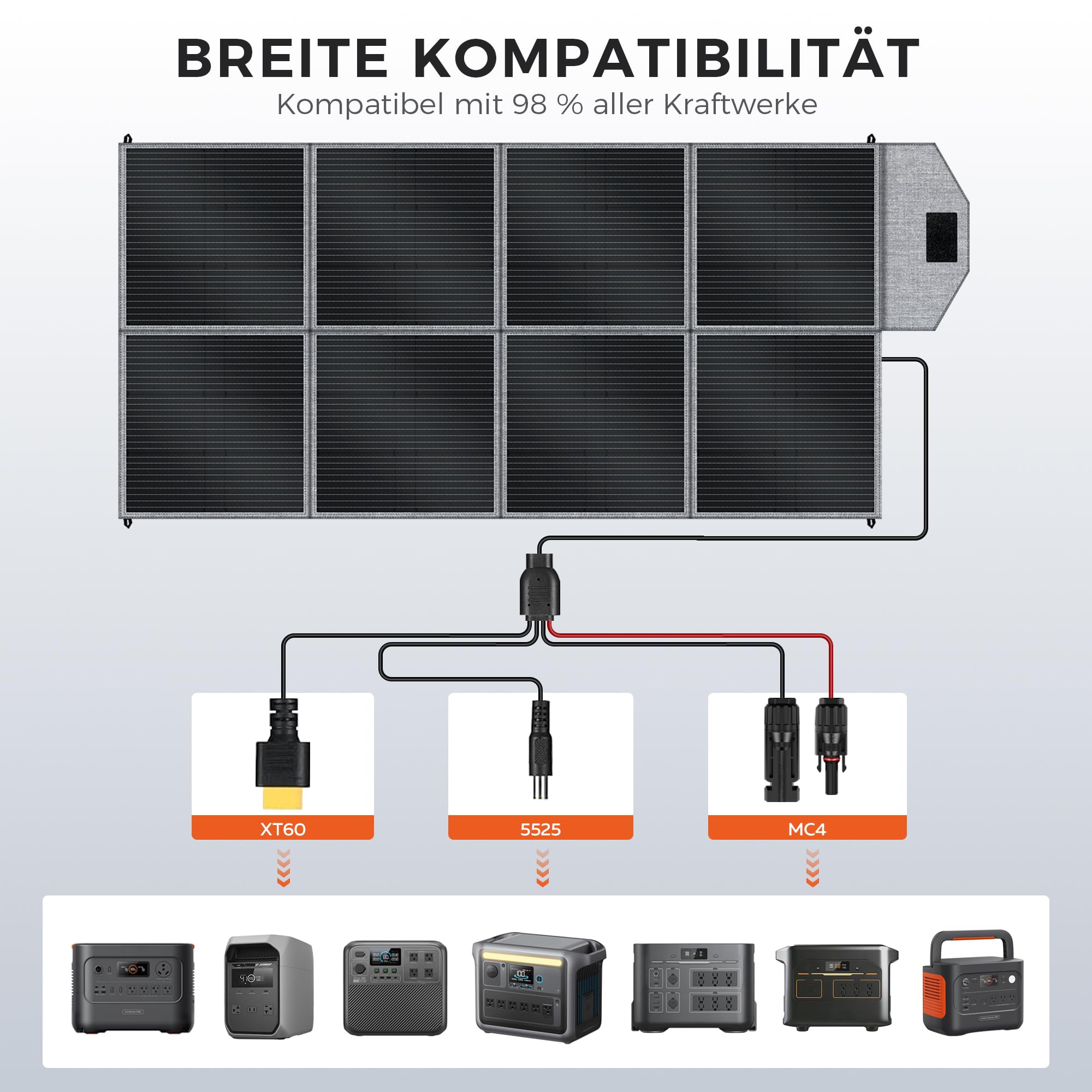 Panel Solar Portátil de 400W, Módulo Solar Plegable para Estación de Energía Portátil, 25% de Eficiencia, IP65 Resistente al Agua, Sistema Solar para Exterior, RV, generador solar, furgoneta