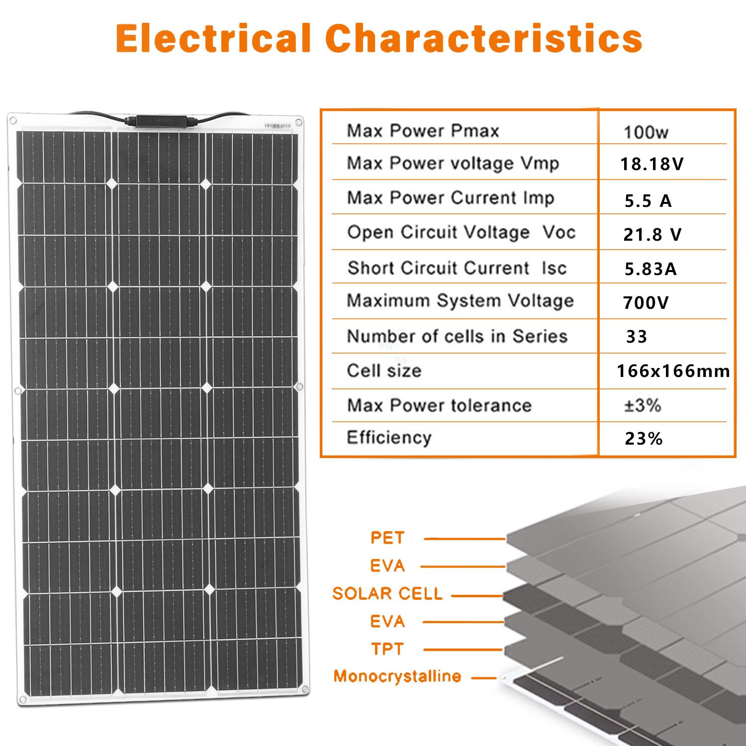 100W 12V Flexible Monokristalline Solarpmodul – Hohe Effizienz Solarpanel für Wohnmobile, Wohnwagen, Boote, Vans & Autodächer, 12V-Batterieladung