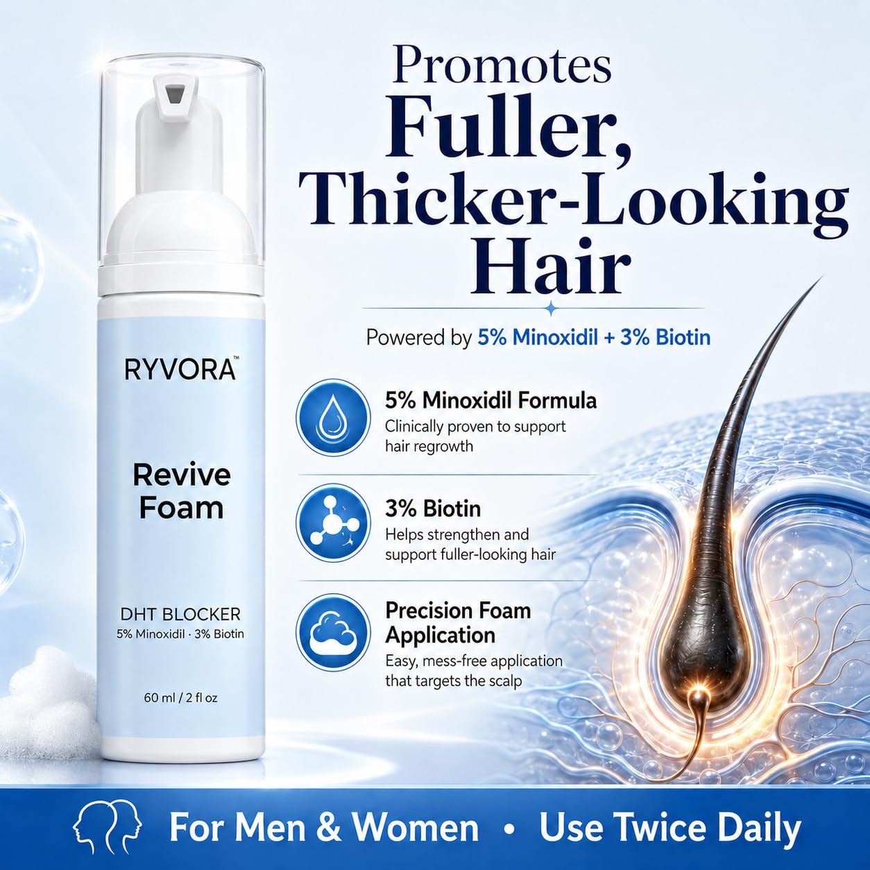 Revive Foam 5% Minoxidil Foam for Hair Regrowth, 60 mL