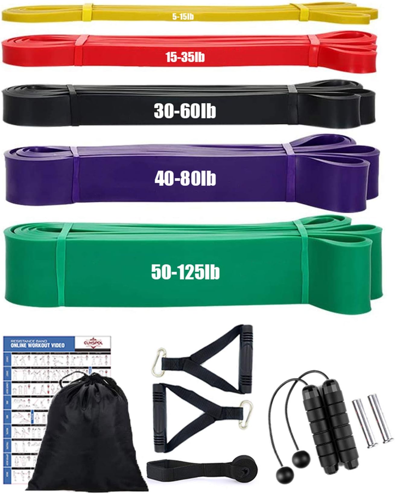 CUHSPOL 5 Packs Pull Up Assist Bands Set Resistance Loop Bands Powerlifting Exercise Stretch Bands With Door Anchor And Handles