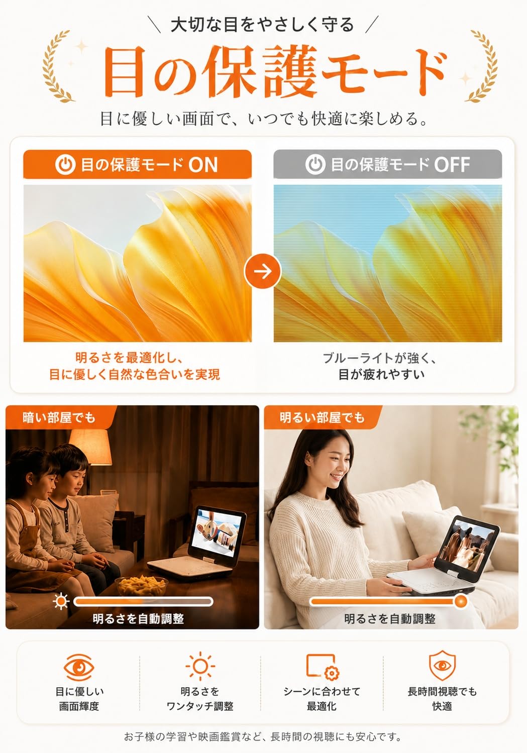 Amazon.co.jp: ポータブルDVDプレーヤー【業界初 type-c急速充電