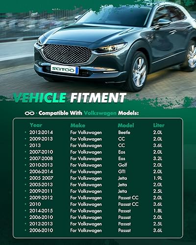 Vista 207 de SCITOO Ventilador de refrigeración del condensador del radiador compatible para Quattro/TT para Passat/Passat CC/Golf/Beetle