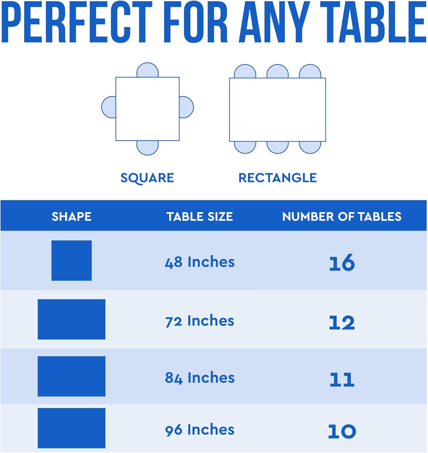 Onе-Dау Sаlе: Uр tо 50% оƒƒ Gingham Picnic/Party Plastic Tablecloth Roll, Disposable Picnic Colored Table Cloth On a Roll with Self Cutter Box,Indoor/Outdoor, by Clearly Elegant (2 Rolls Blue Gingham)