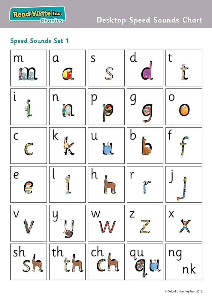 Read Write Inc. Phonics フラッシュカードセット 41S1zH5ytjL._UF894,1000_QL80_.jpg