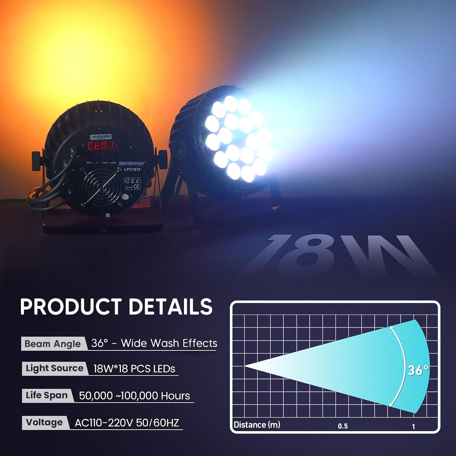 Big Dipper LED Stage Lights Par Lights 18×18W RGB+Amber+Lime+UV 6in1 Bright Lighting with Strobe/Wash Effect DMX512 Sound-Activated for Event Concert Club Church 2 Pack