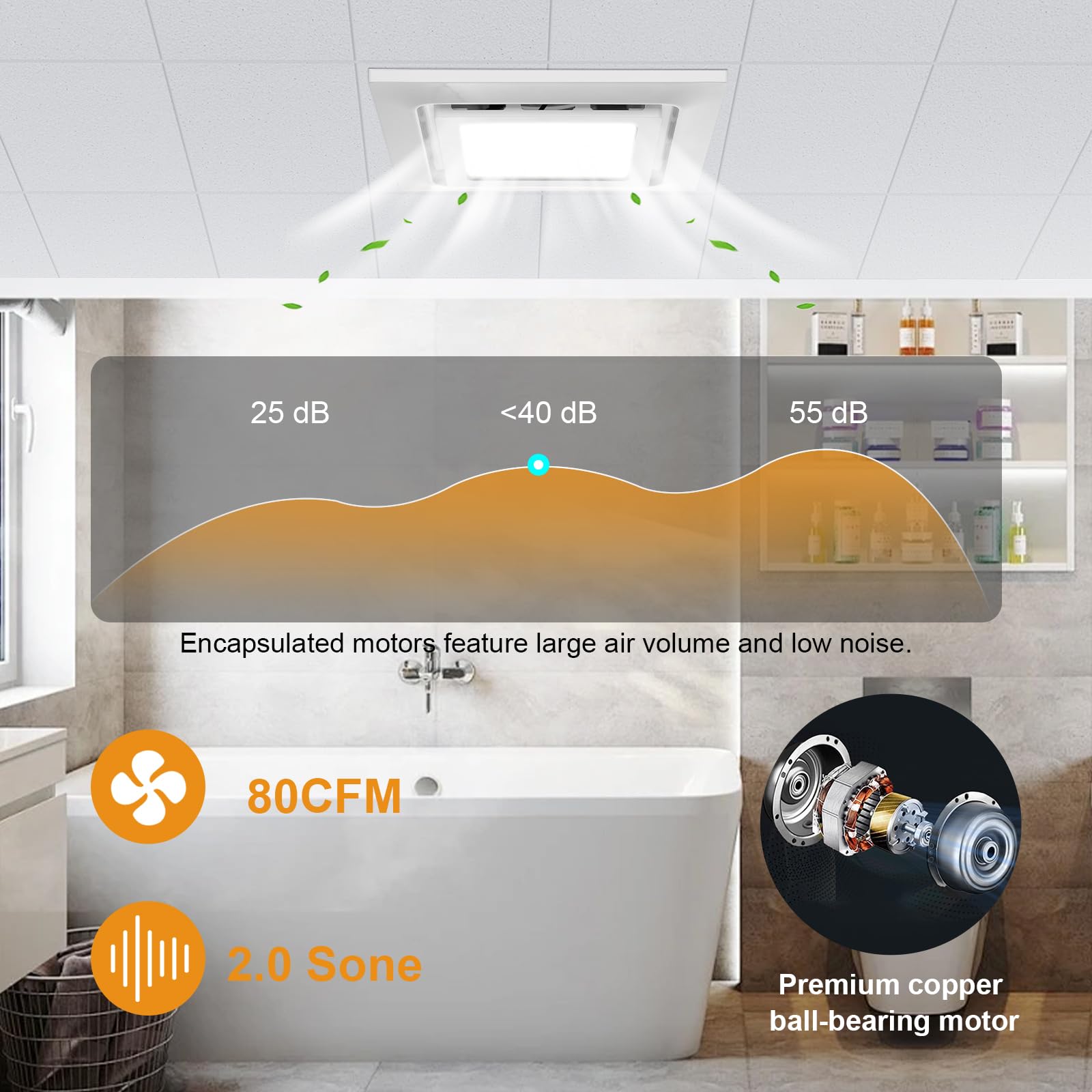 Abluftventilator für Badezimmer 210mm Badlüfter mit LED Licht 8.3IN, 130 CFM, ultra-leiser 1,0-Sone-Abluftventilator mit 1500 lm, 6000 K Licht