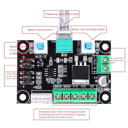 Miniatura 5 de Controlador de accionamiento del motor paso a paso, tablero de control de velocidad PWM de pulso, Controladores de velocidad del motor del módulo