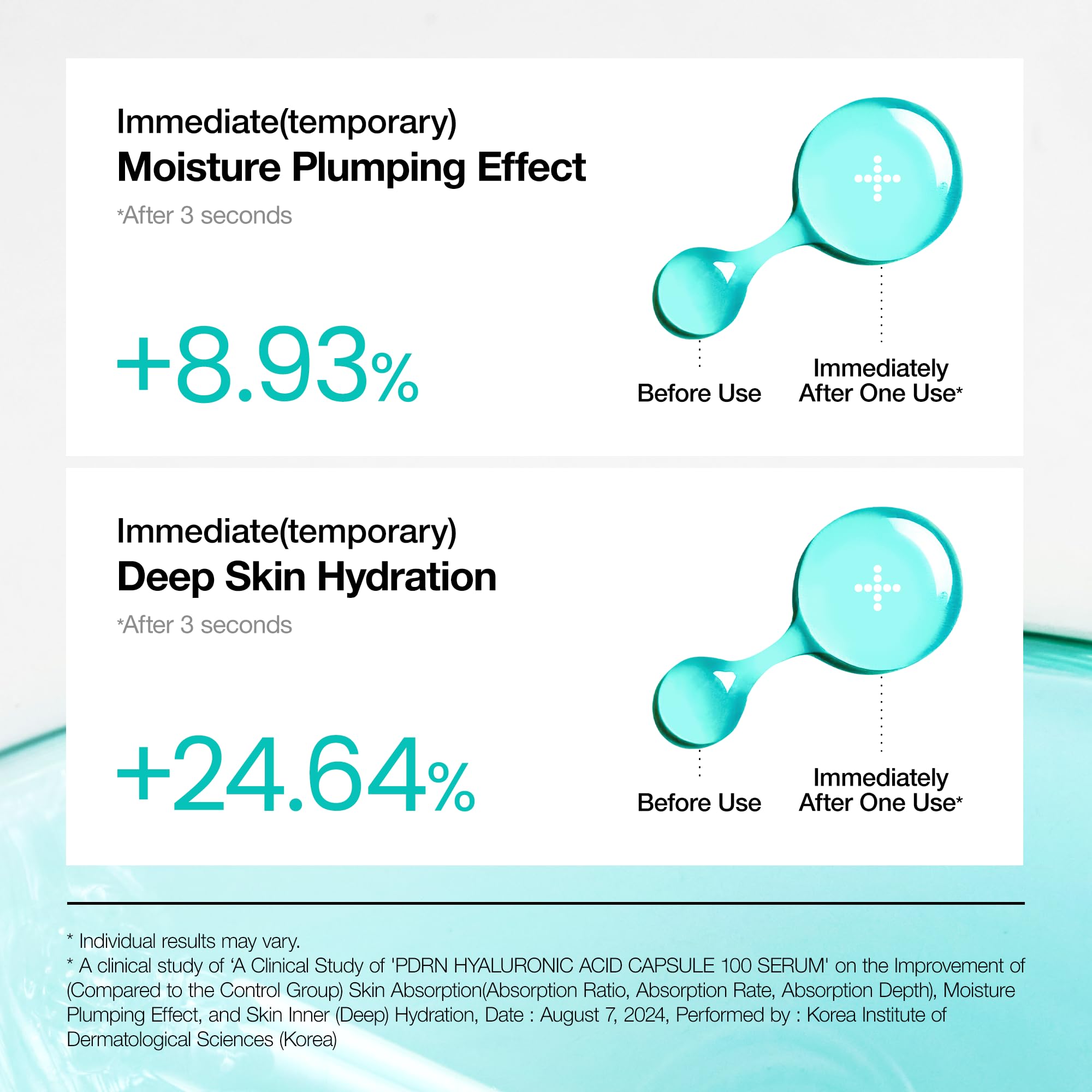 Anua PDRN Hyaluronic Acid Capsule 100 Serum & Anua PDRN Hyaluronic Acid 100 Moisturizing Cream
