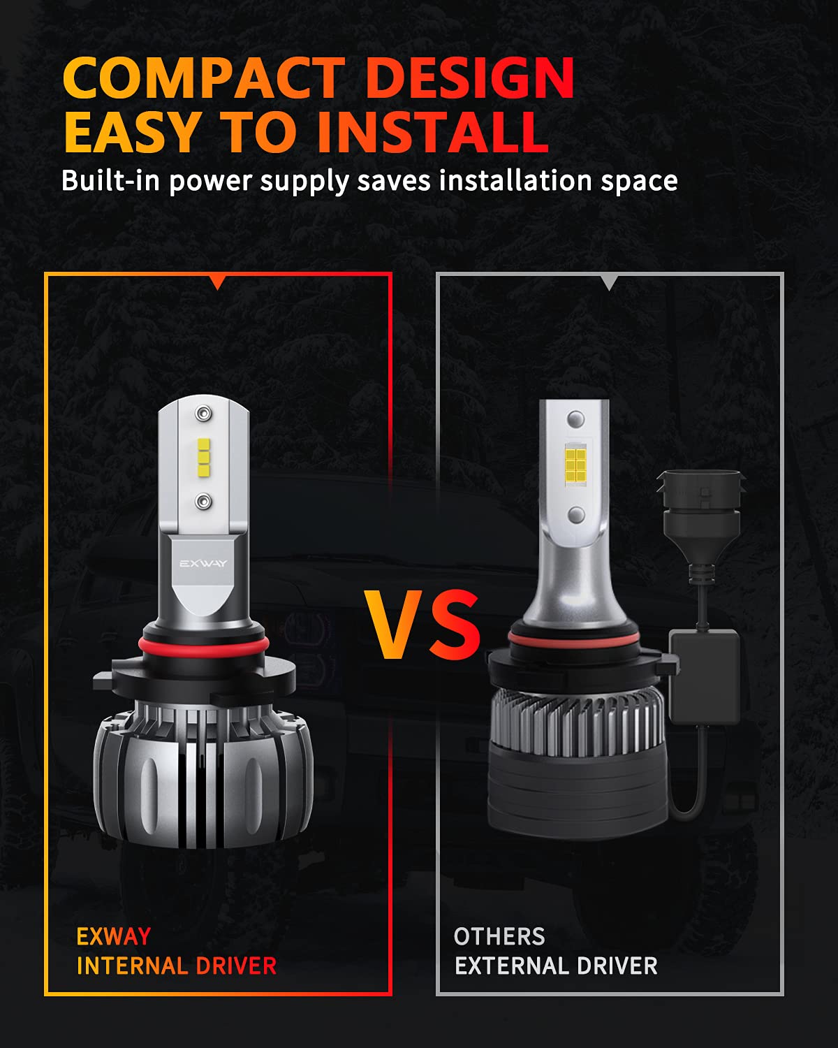 Exway 9005/HB3 LED Headlight Bulbs, 400 Brightness Super Bright High