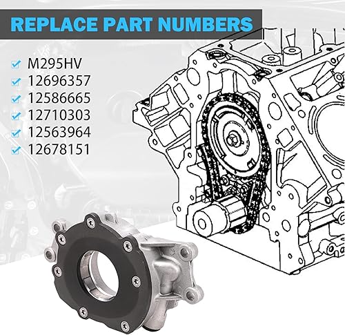 Miniatura 3 de Bomba de aceite M295HV de alto volumen con junta de tapa de distribución, compatible con Chevy Silverado, Suburban, Tahoe, GMC Sierra, Yukon,