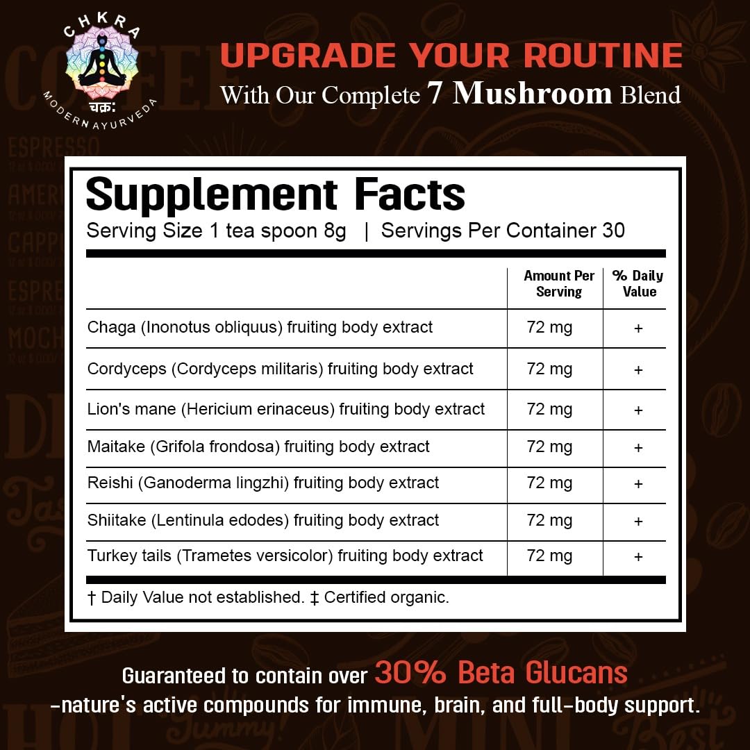 Mushroom Coffee Powder, 7 Mushroom Blend- Lion's Mane, Chaga, Cordyceps, Shitake, Maitake, Ganoderma, Turkey Tail Brain Supplements for Energy, Focus, Memory and Immunity, 55 Serving, 100G — Amazon image 5