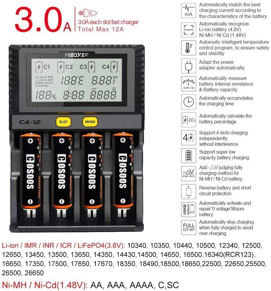 COSOOS MiBOXER C4-12 charger highlighting 3A per bay charging and various features