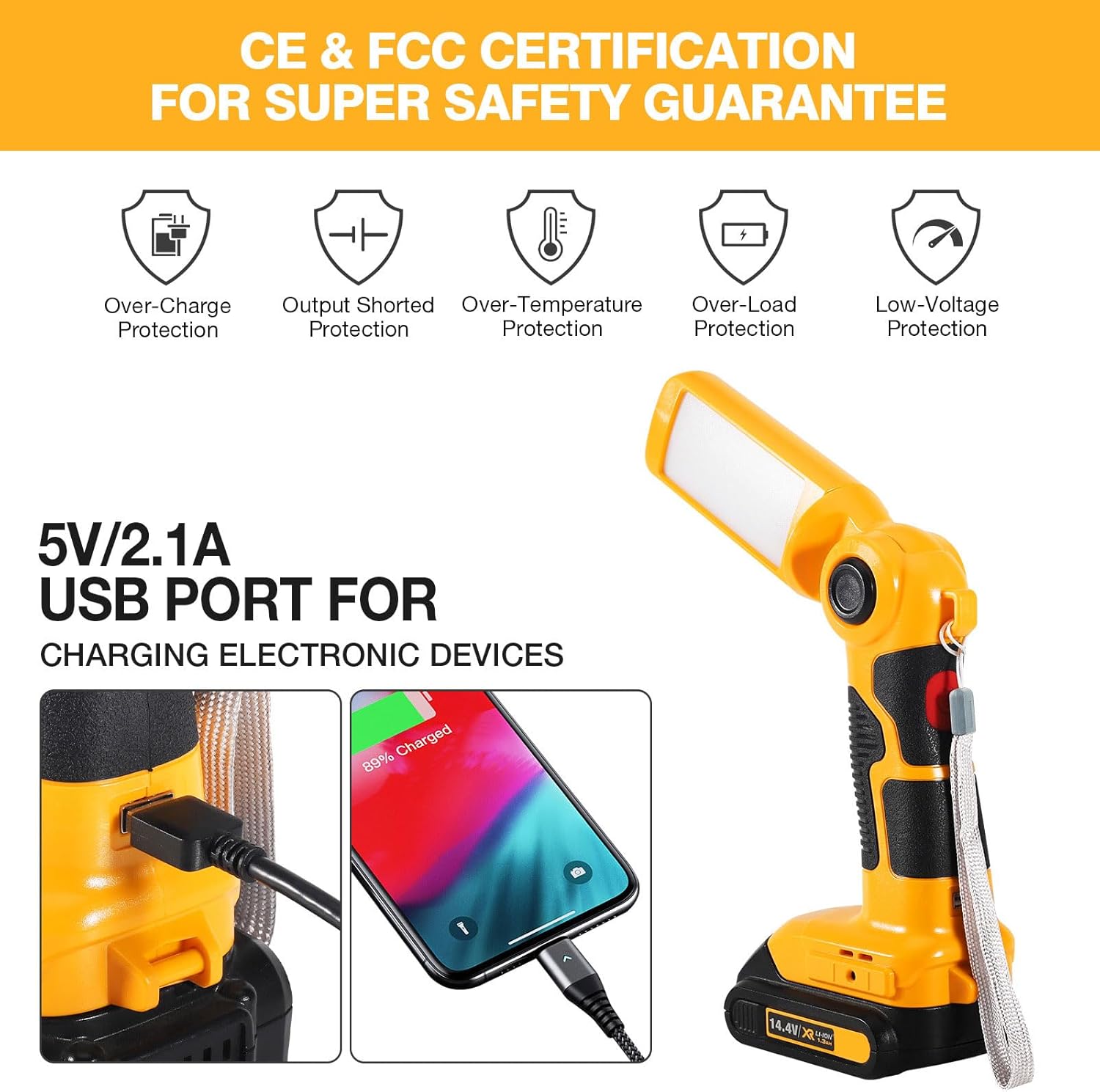 YEX-BUR Led Work Light for Dewalt 20v Battery, 12W 1000LM Cordless Handheld Spotlight with USB Port LED Jobsite Light Desk Lamp Flashlight for Camping Workshop Garage
